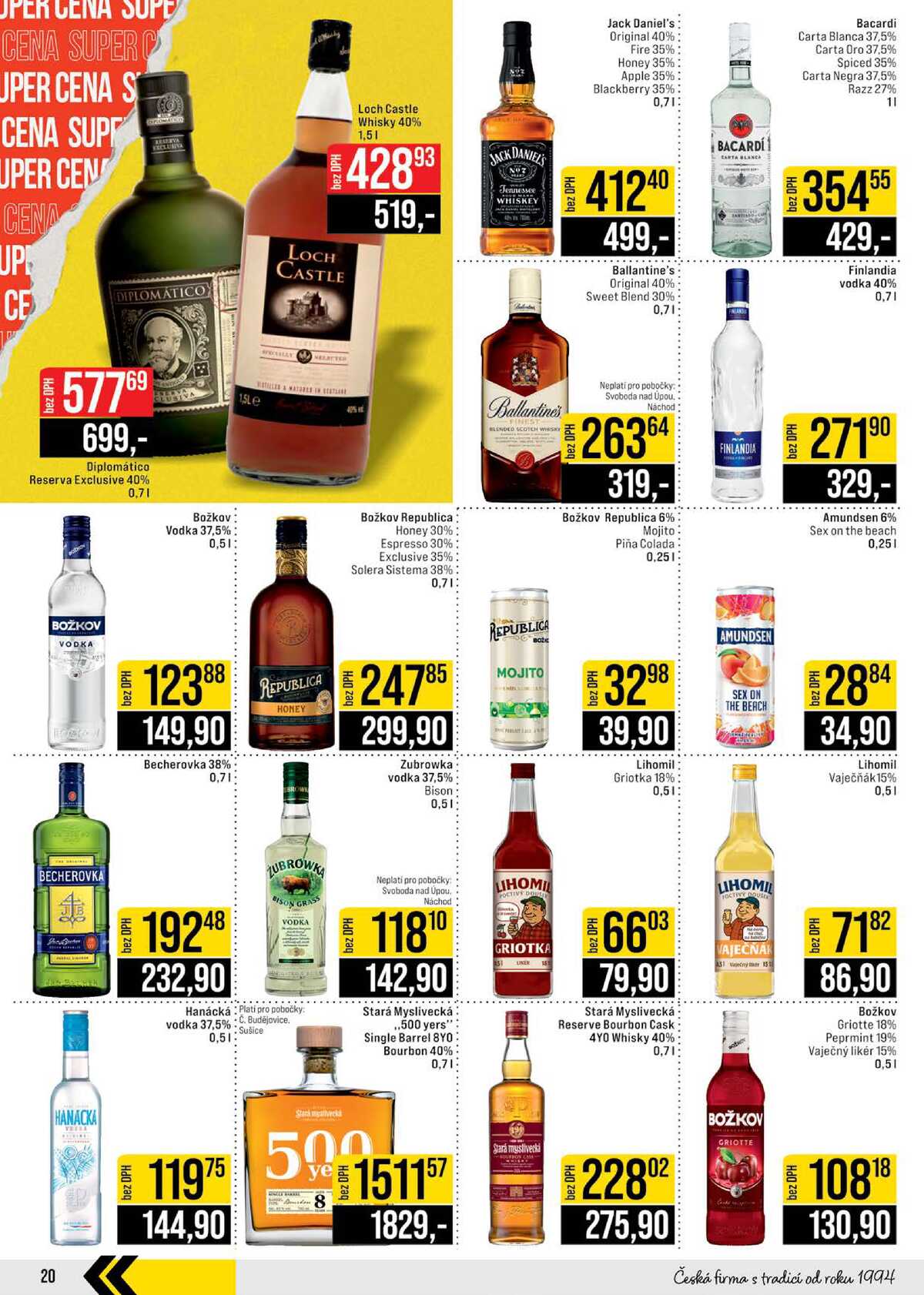 JIP Cash & Carry České Budějovice, Most, Náchod, Polička, Sušice a Svoboda nad Úpou od 4.3. do 10.3.2026 strana 20