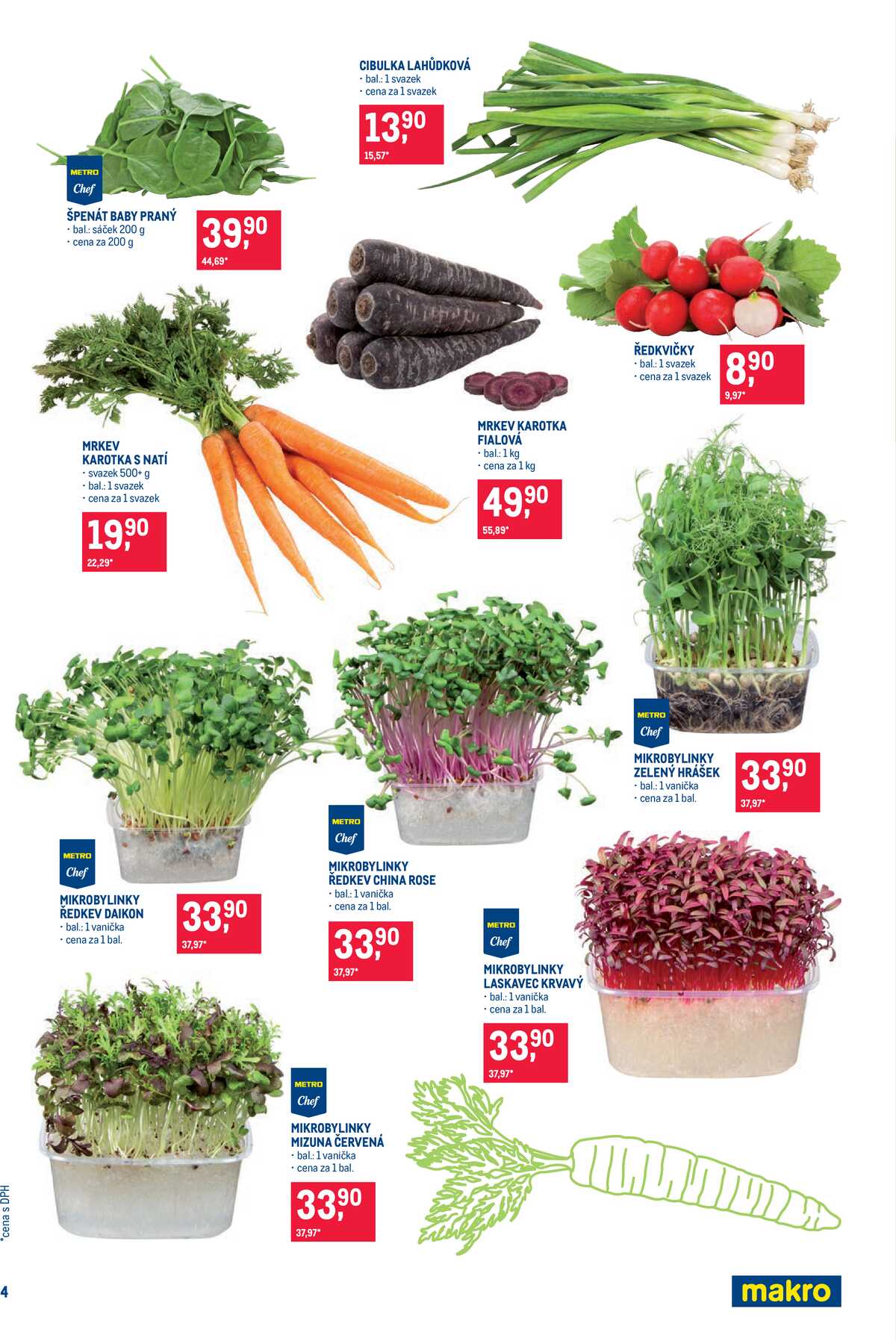 Makro Pro milovníky jídla do 24.3. strana 4