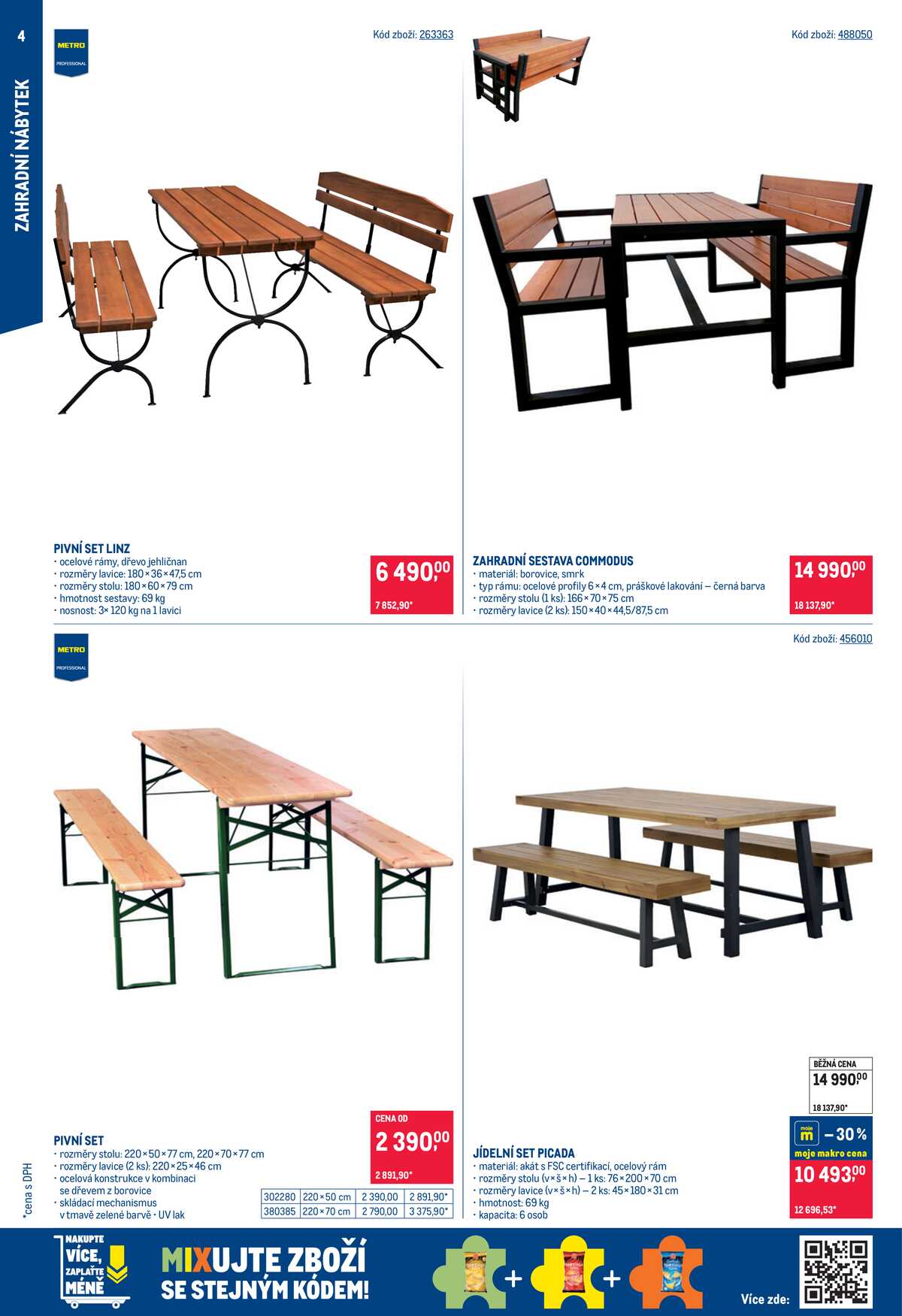 Makro Venkovní vybavení do 7.4. strana 4