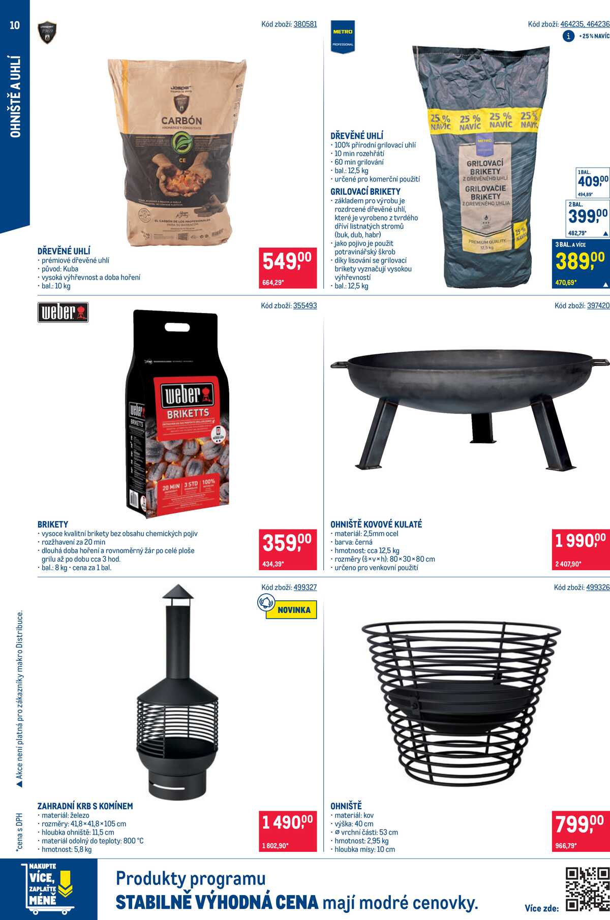 Makro Venkovní vybavení do 7.4. strana 10