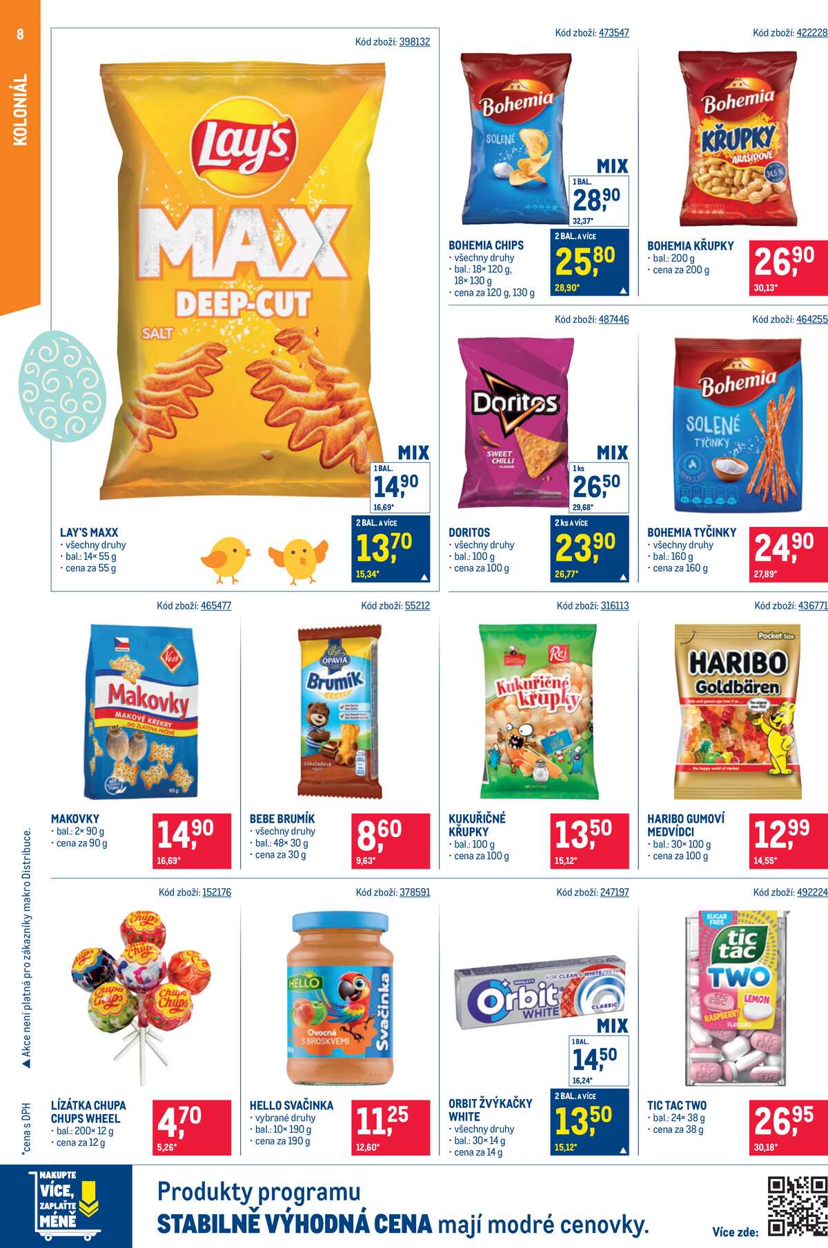 MAKRO Maloobchod od 11.3. do 24.3.2026 strana 8