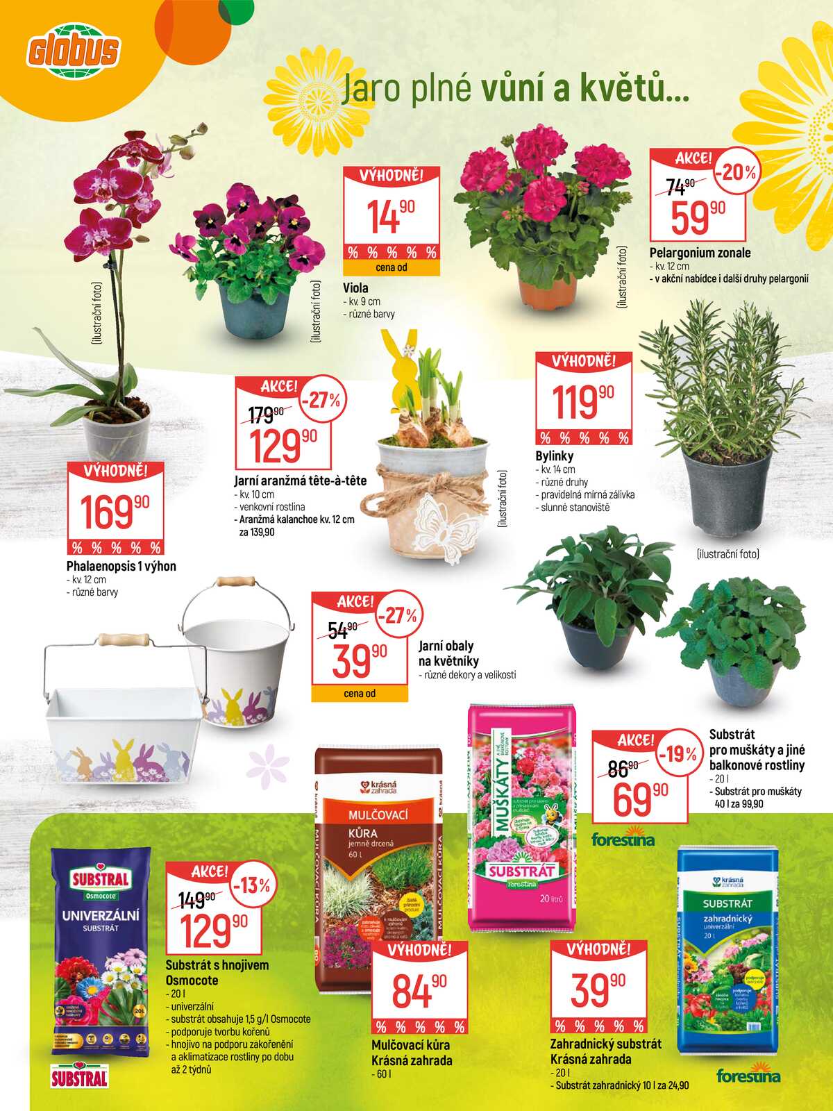 Akční leták Globus 18.3. - 12.4.2026 - Globus Praha - Štěrboholy strana 2