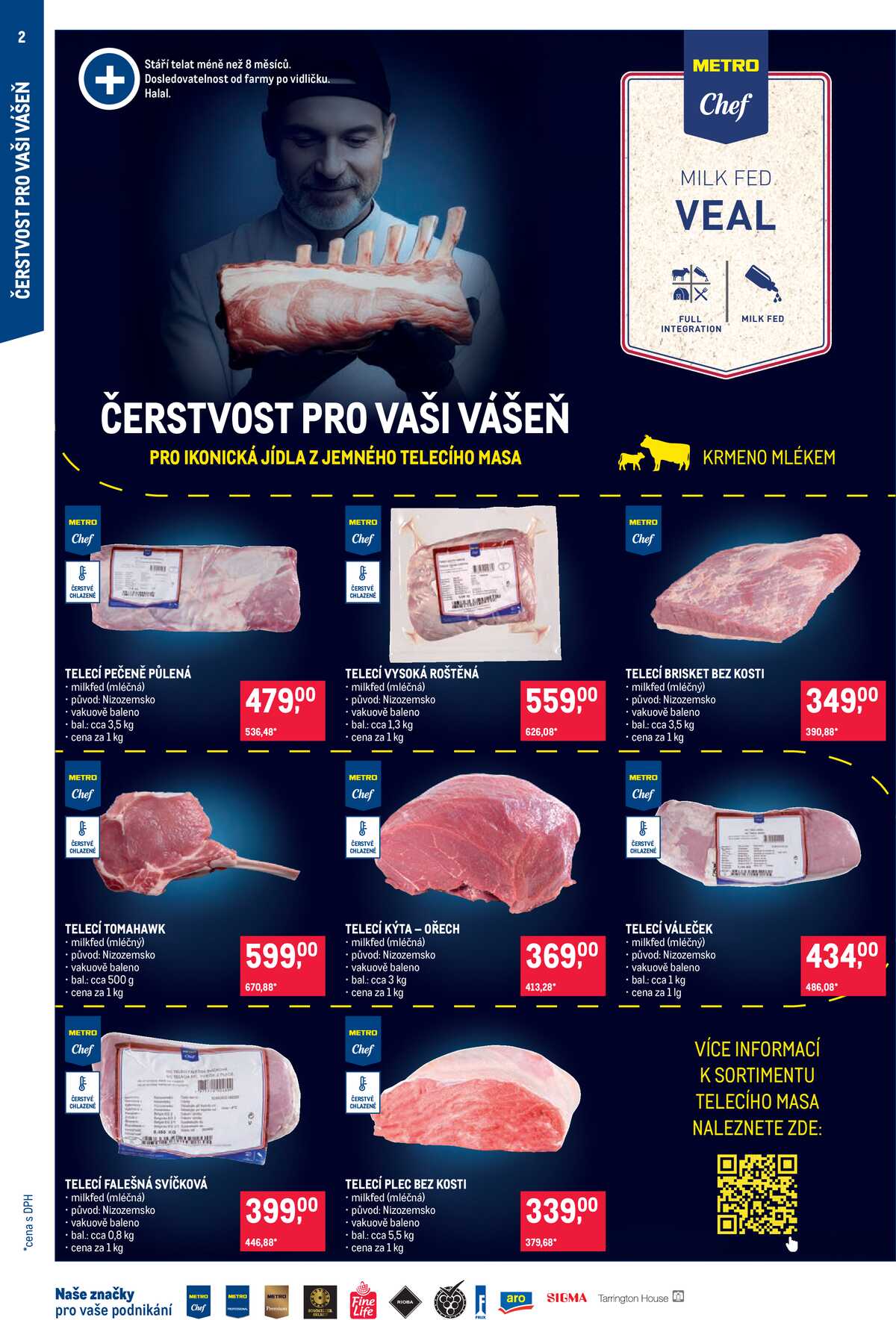 MAKRO Gastronomie do 7.4. strana 2