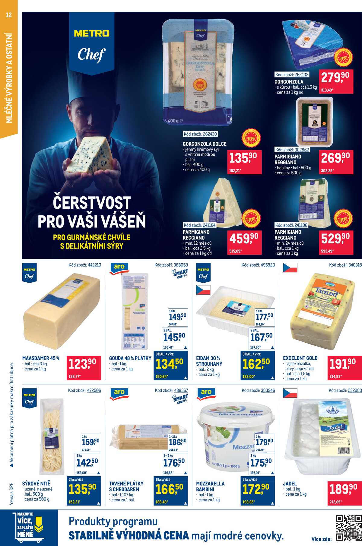 MAKRO Gastronomie do 7.4. strana 12