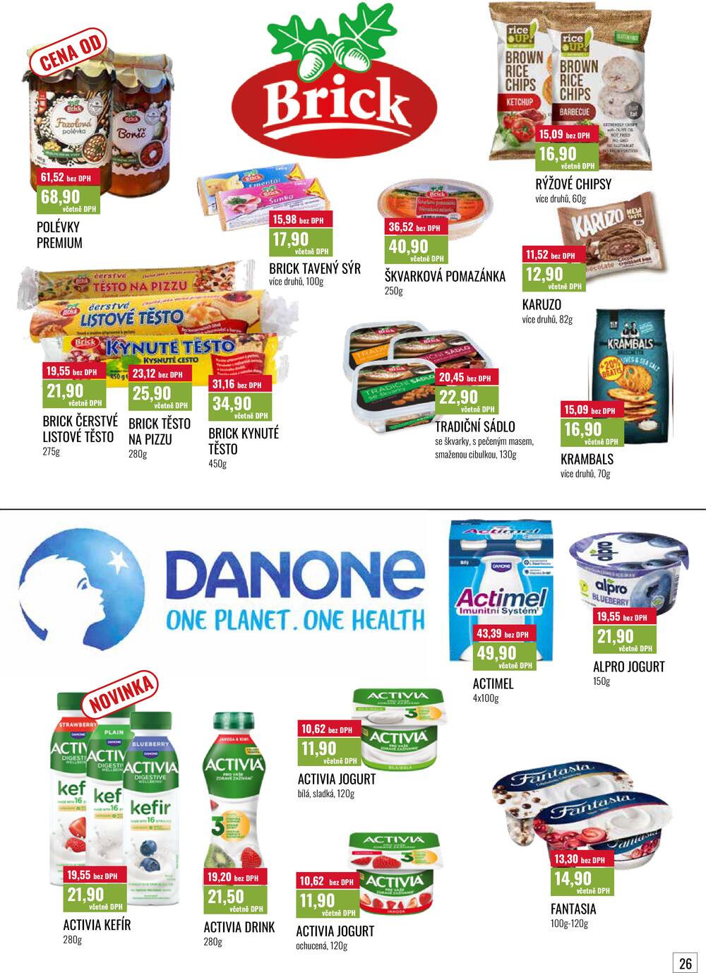 Ratio od 1.4. do 30.4.2026