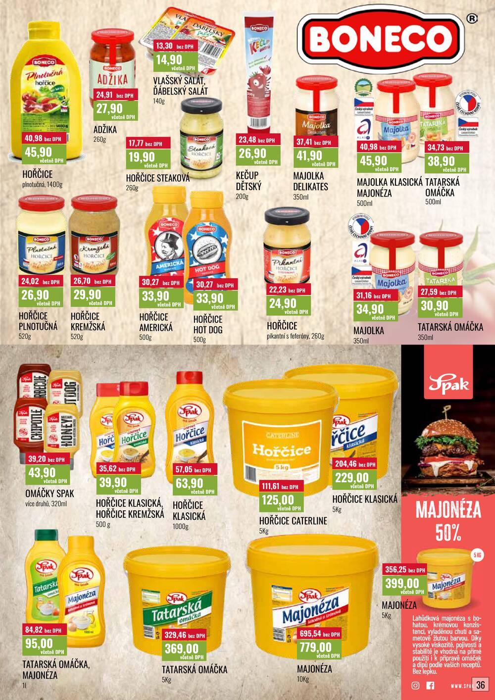 Ratio od 1.4. do 30.4.2026