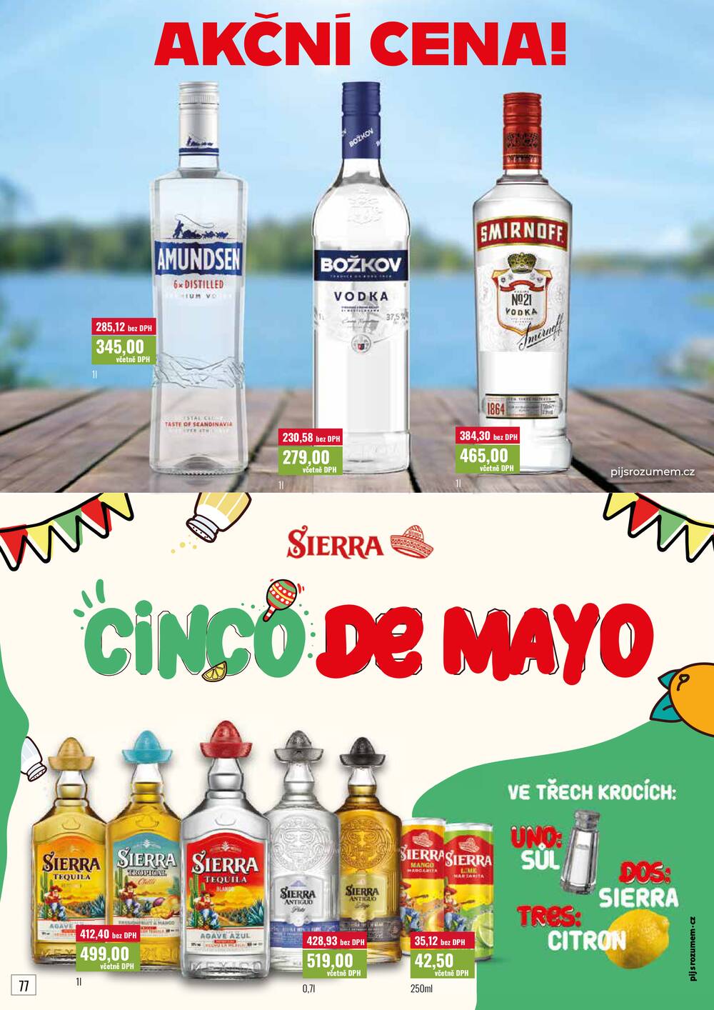 Ratio od 1.4. do 30.4.2026