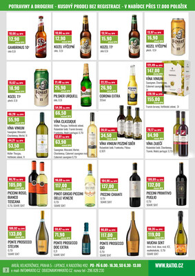 Ratio od 1.4. do 30.4.2026