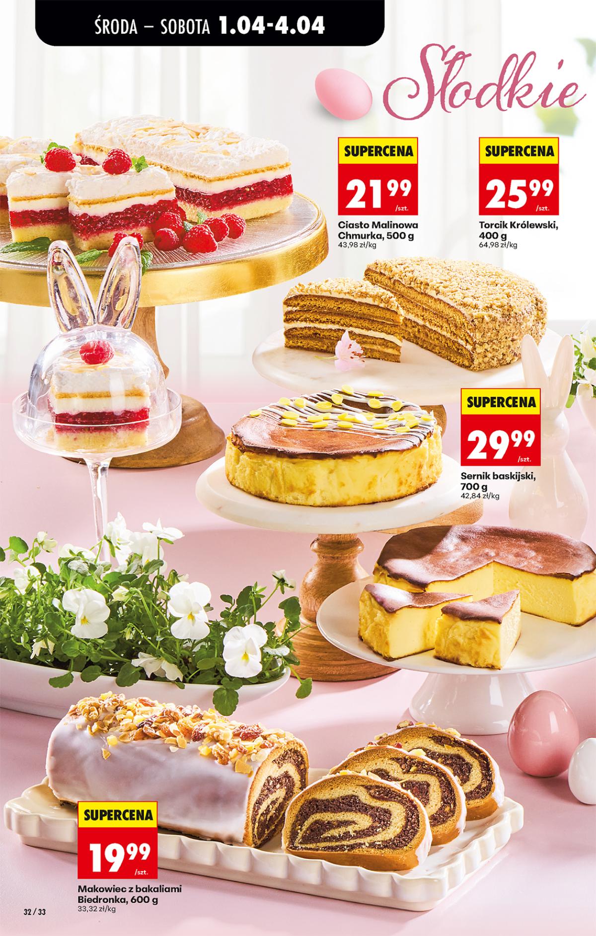 Leták Biedronka Polsko 1.4.-7.4.2026 strana 36