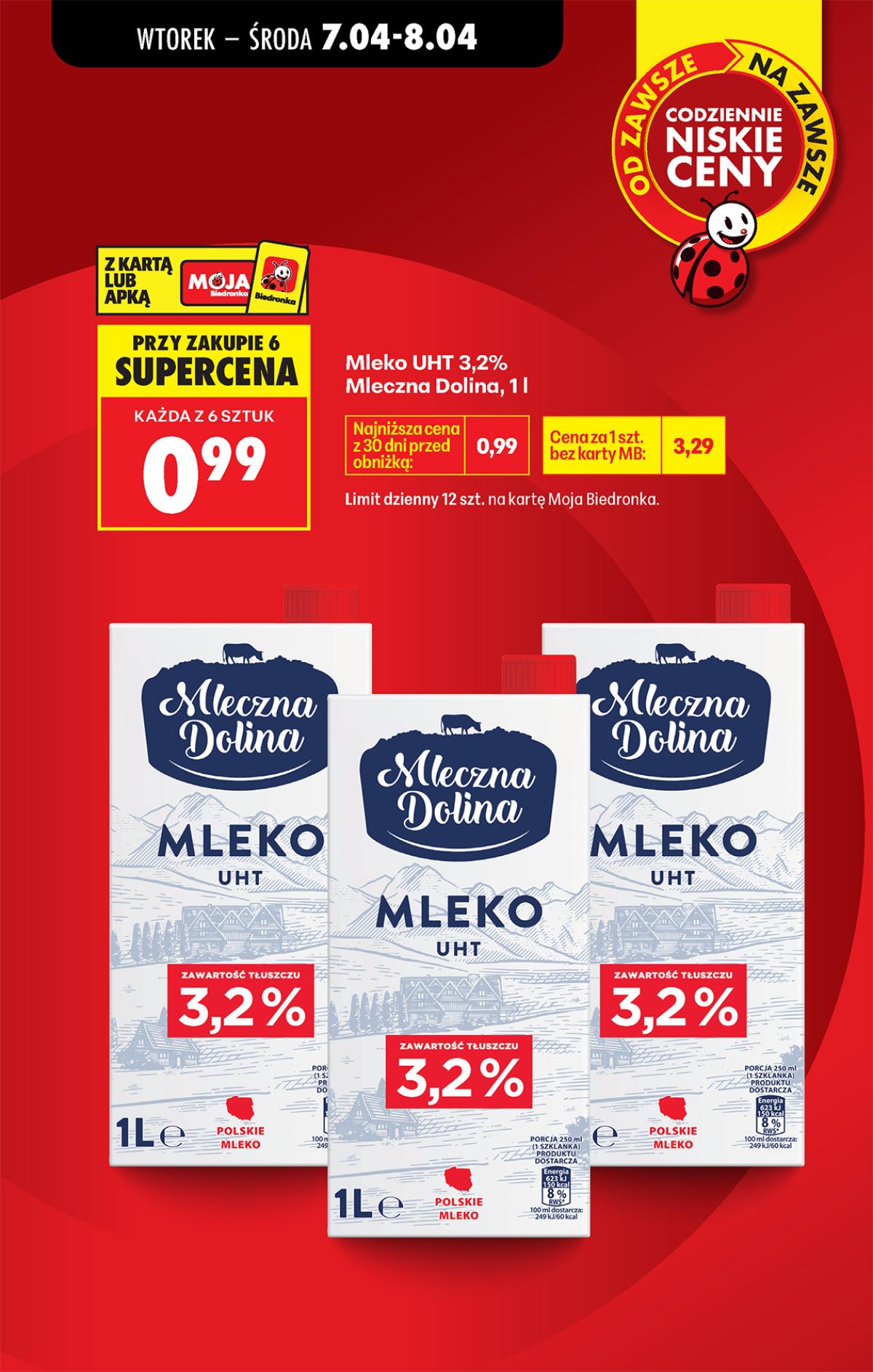 Leták Biedronka Polsko 7.4.-13.4.2026 strana 2