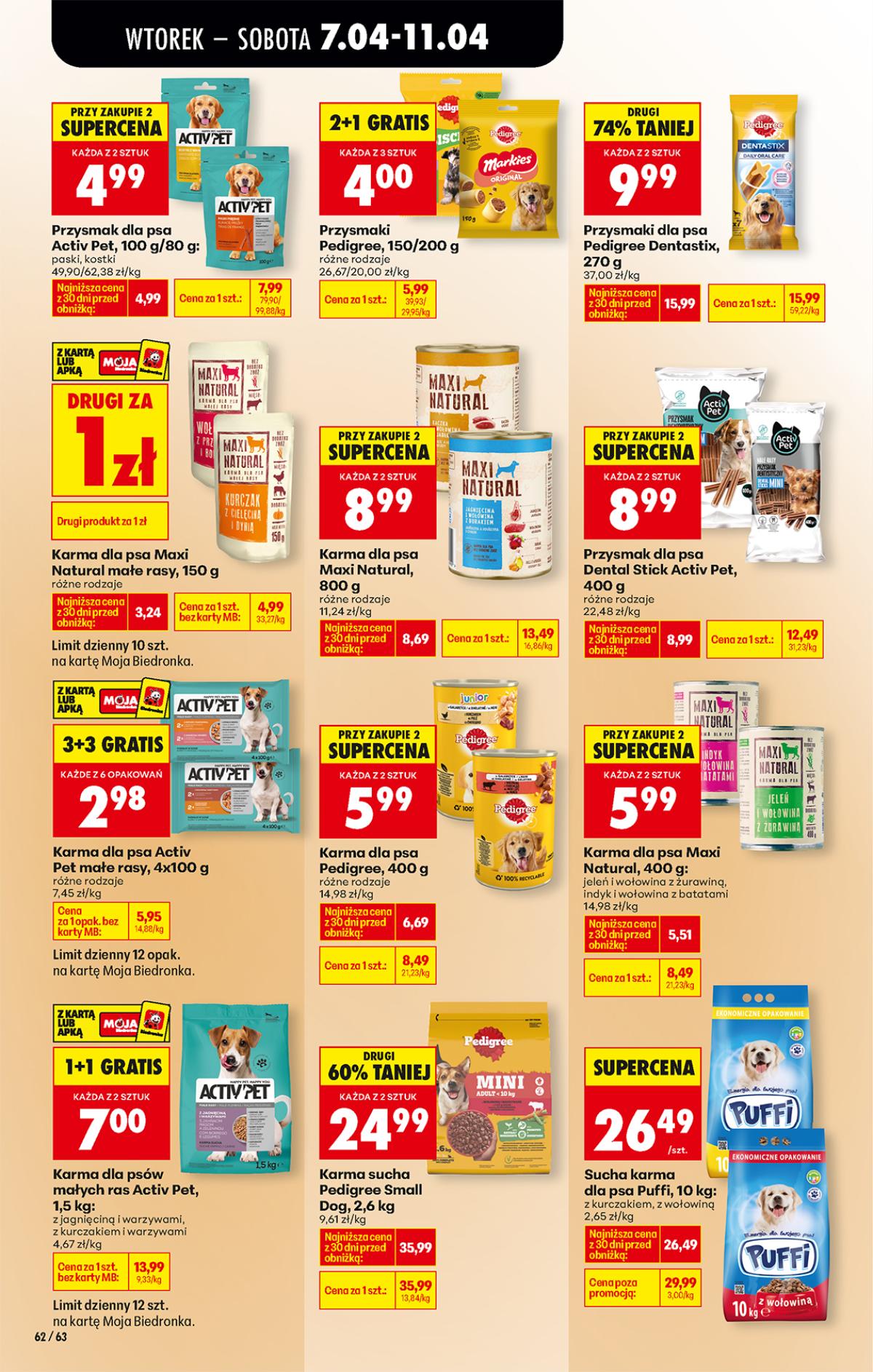 Leták Biedronka Polsko 7.4.-13.4.2026 strana 78