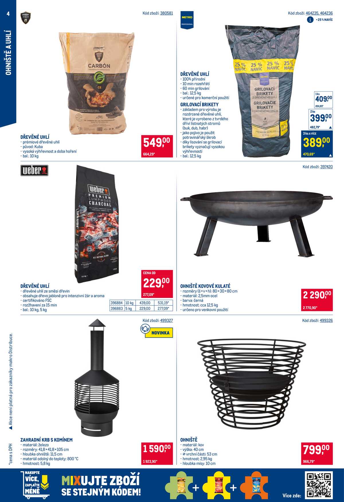 MAKRO Venkovní vybavení II. strana 4