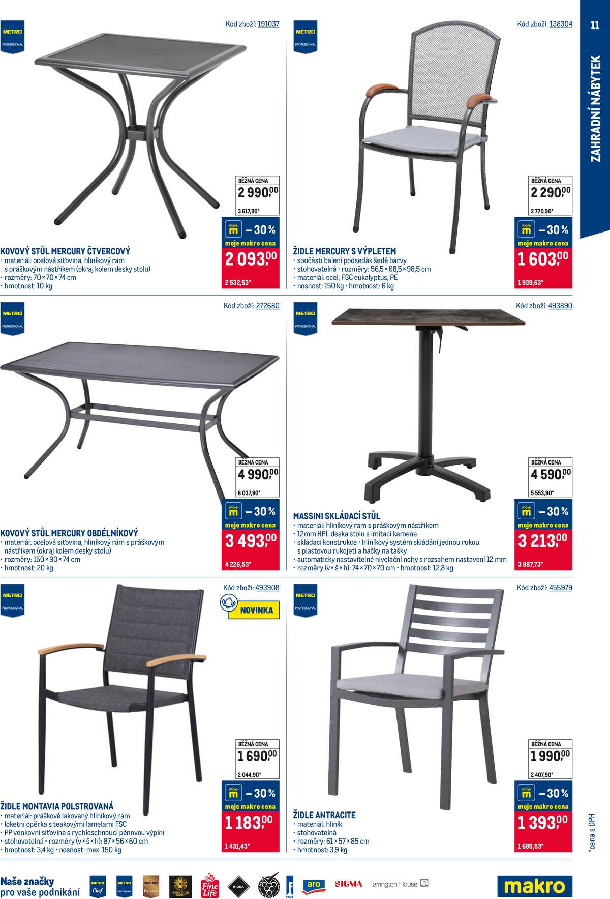 MAKRO Venkovní vybavení II. strana 11