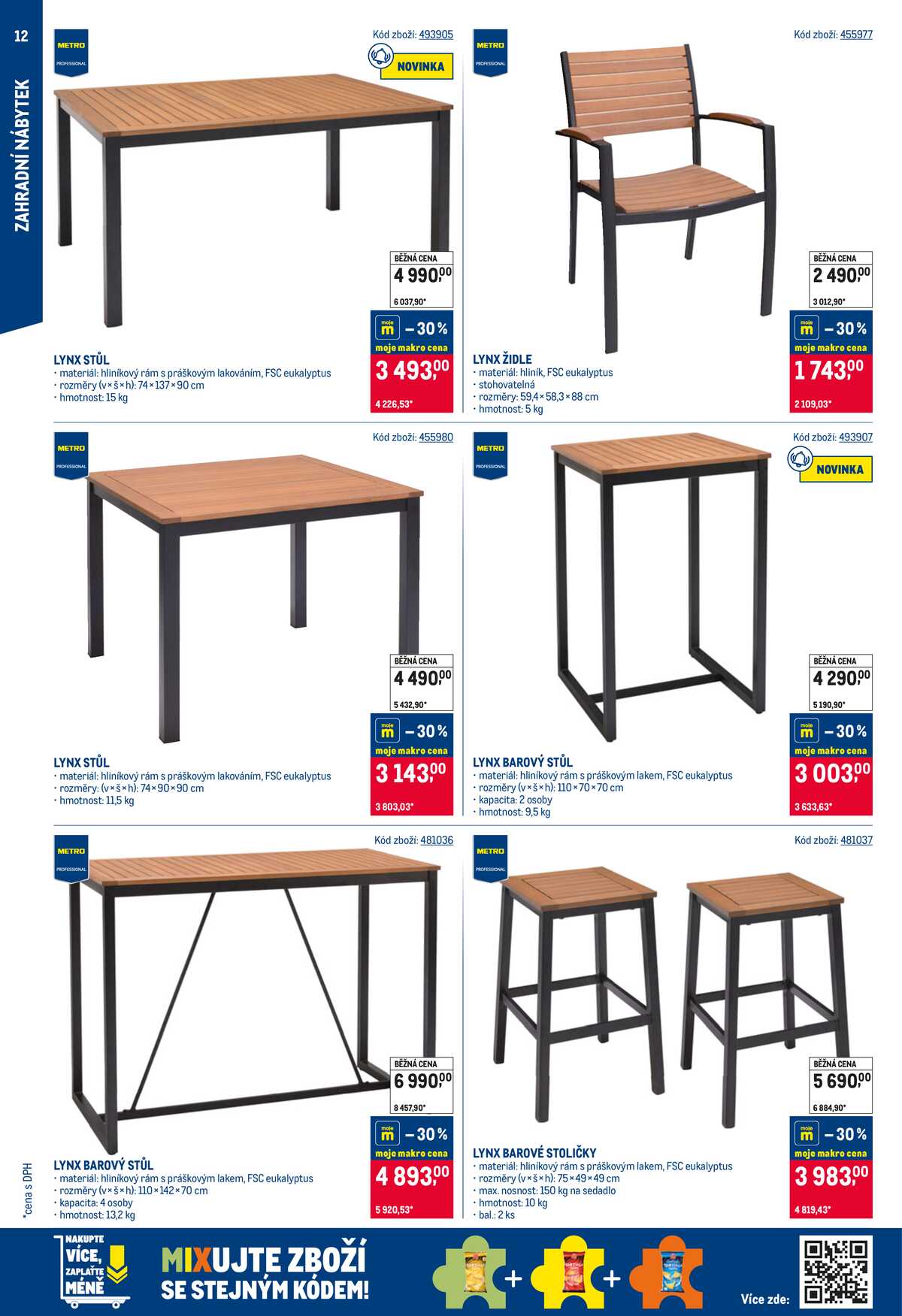 MAKRO Venkovní vybavení II. strana 12