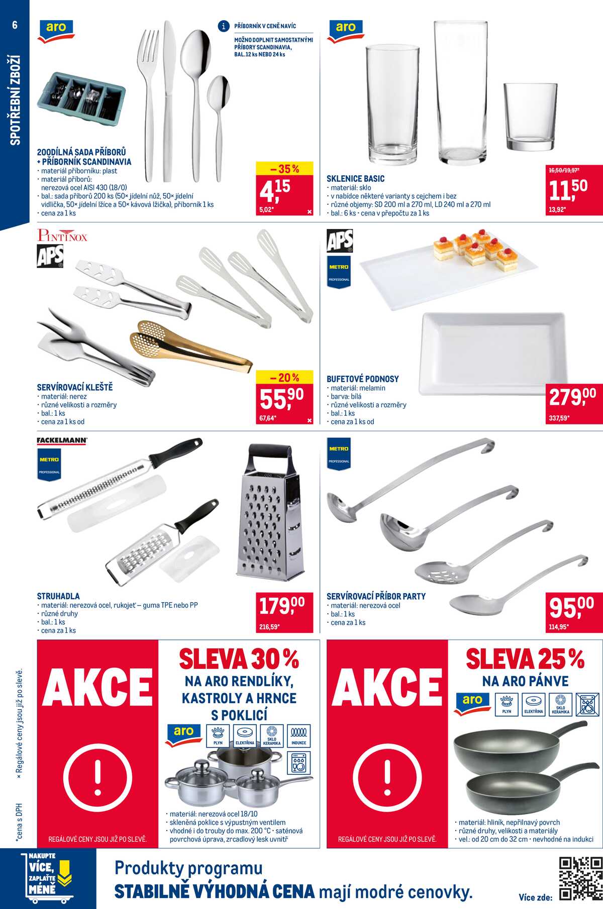 MAKRO Spotřební zboží do 21.4. strana 6