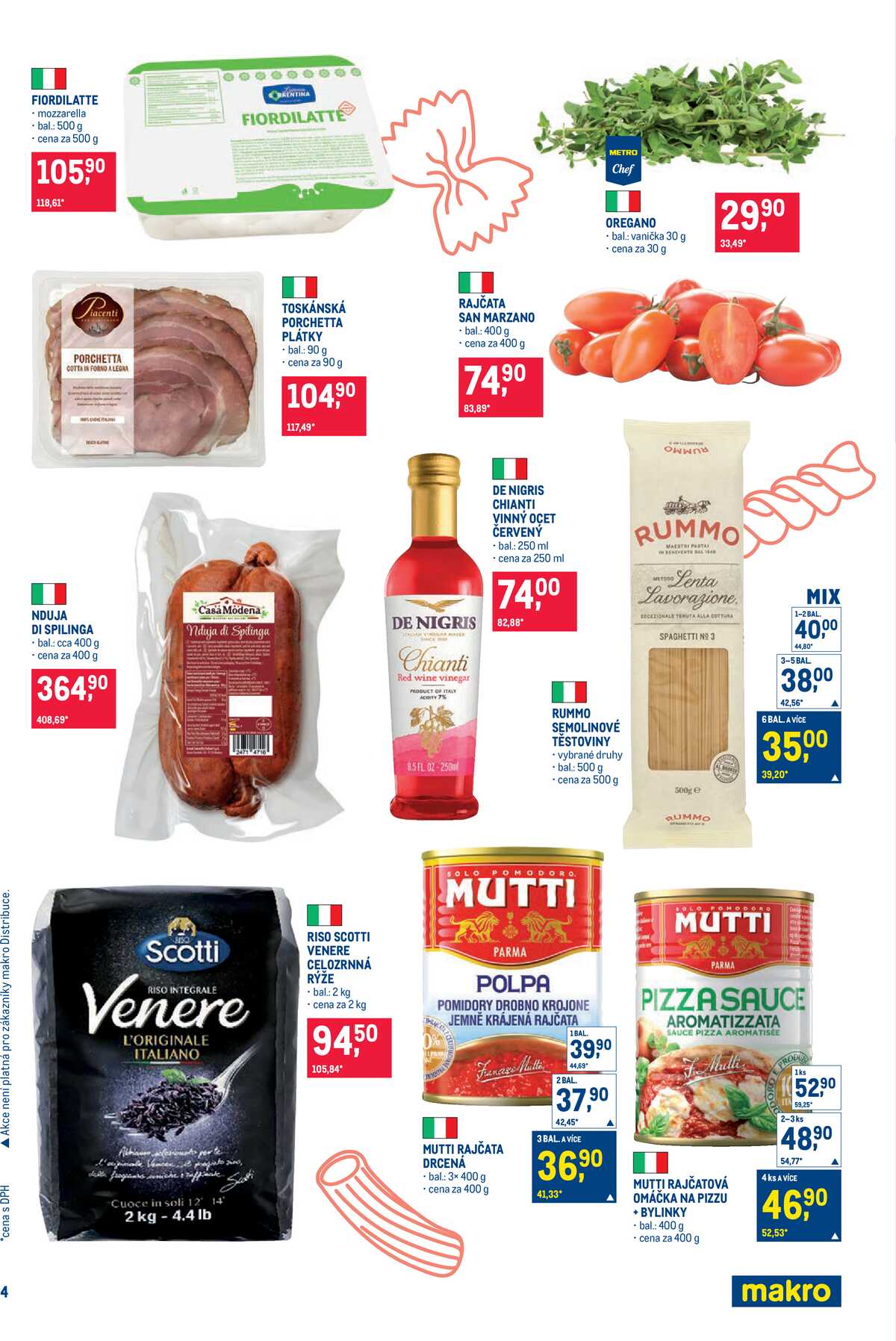 MAKRO Pro milovníky jídla do 21.4. strana 4