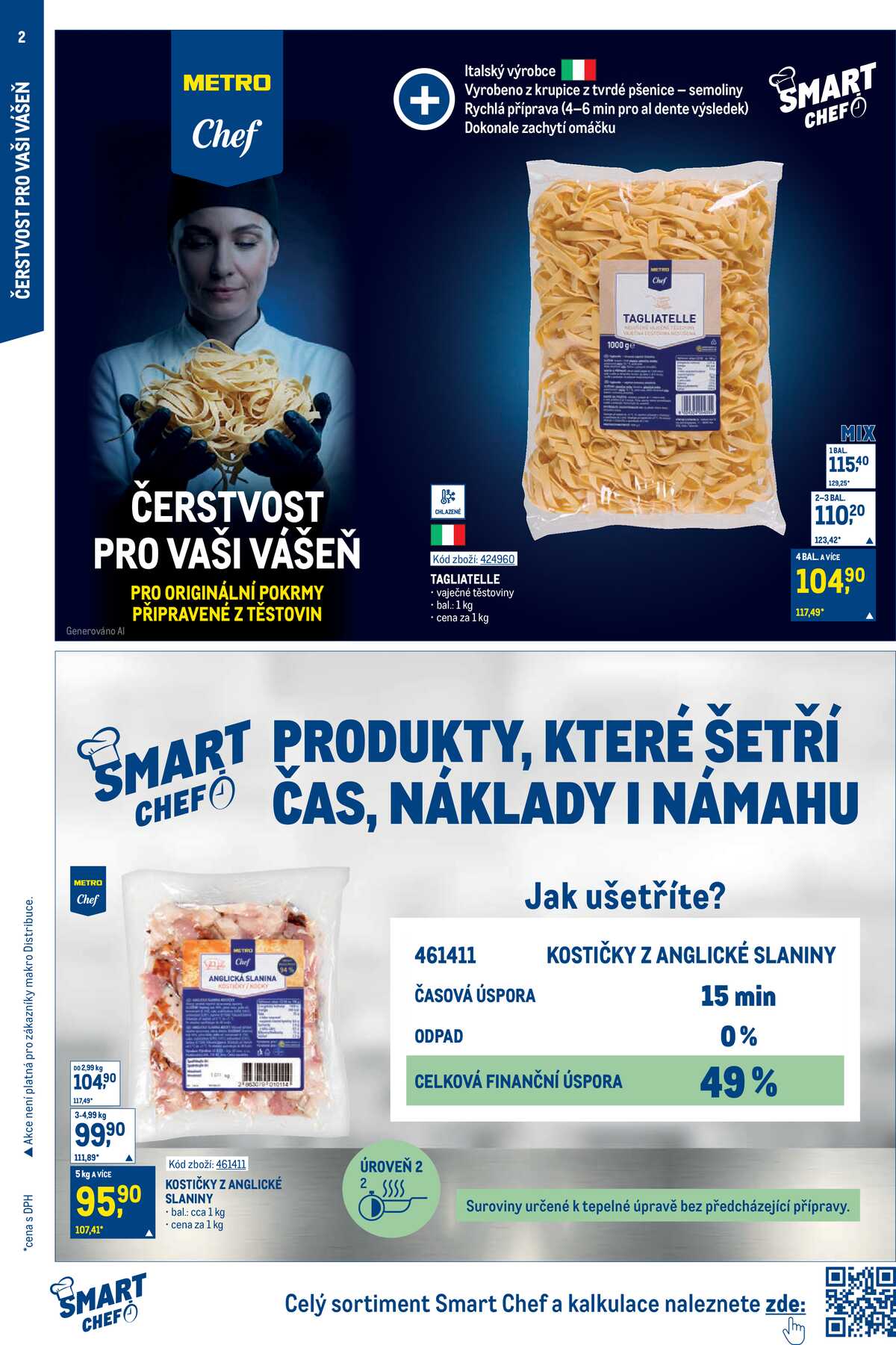 MAKRO Gastronomie do 21.4. strana 2