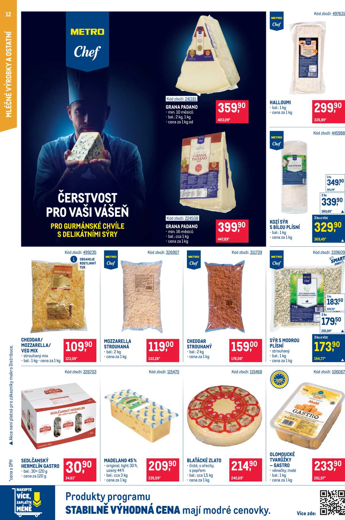 MAKRO Gastronomie do 21.4. strana 12