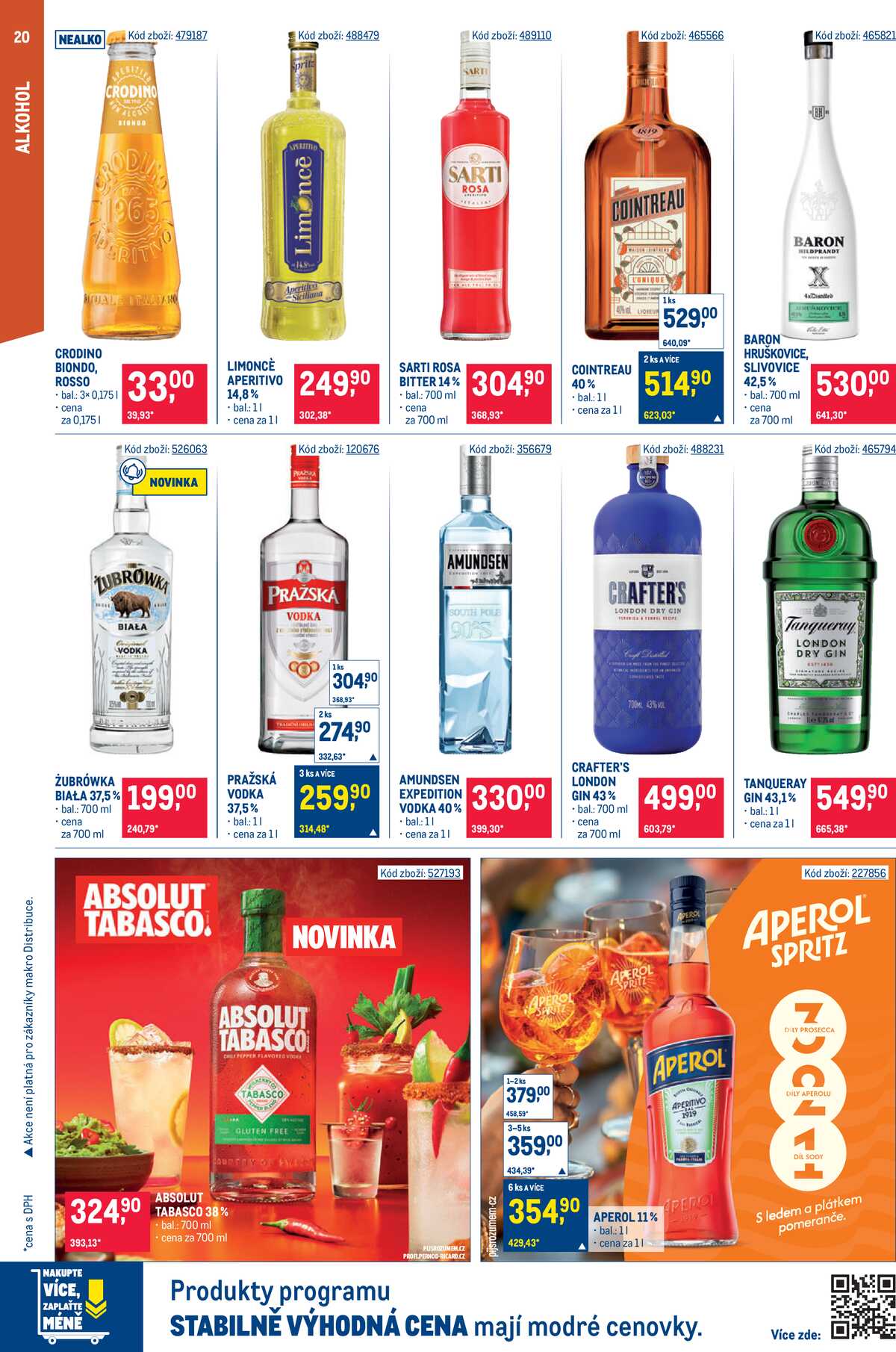 MAKRO Gastronomie do 21.4. strana 20