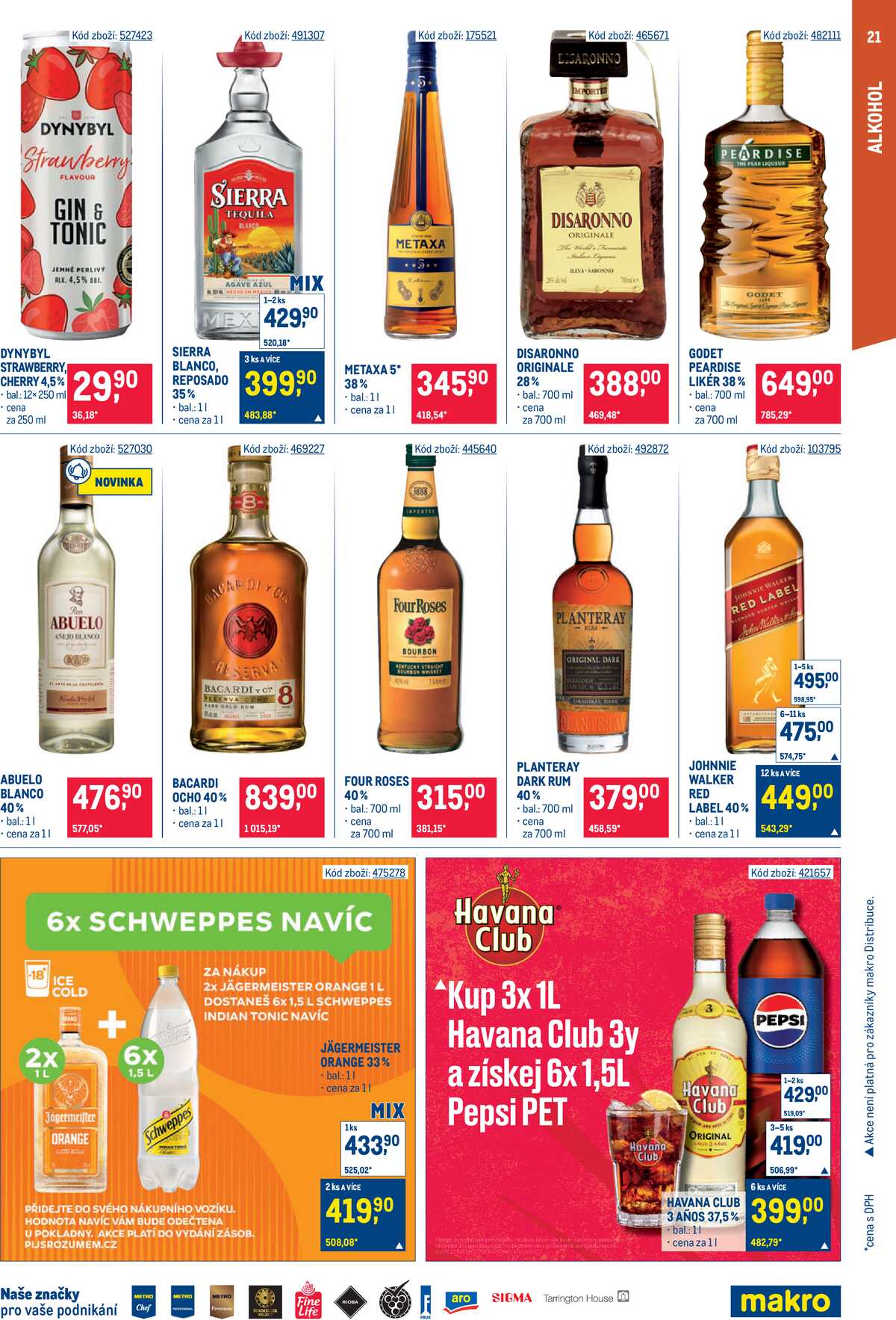 MAKRO Gastronomie do 21.4. strana 21