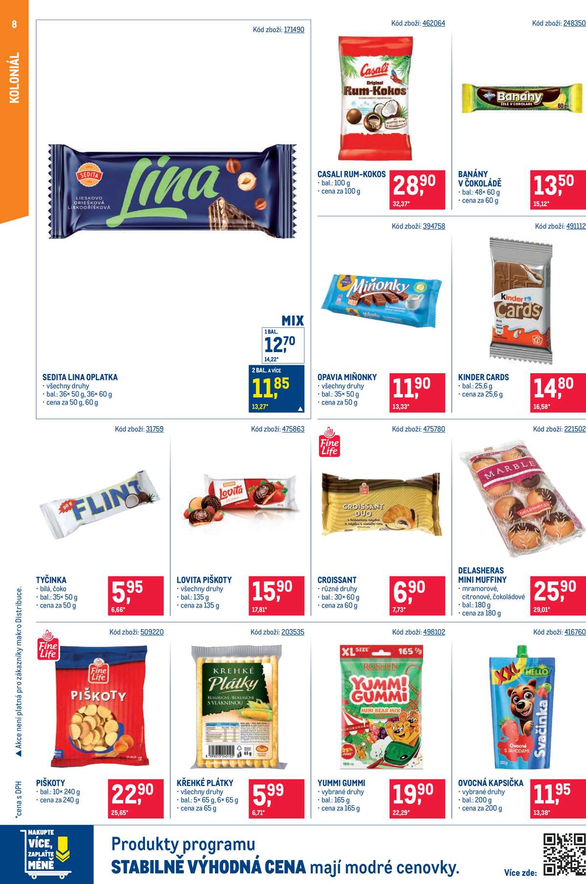 MAKRO Maloobchod od 8.4. do 21.4.2026 strana 8