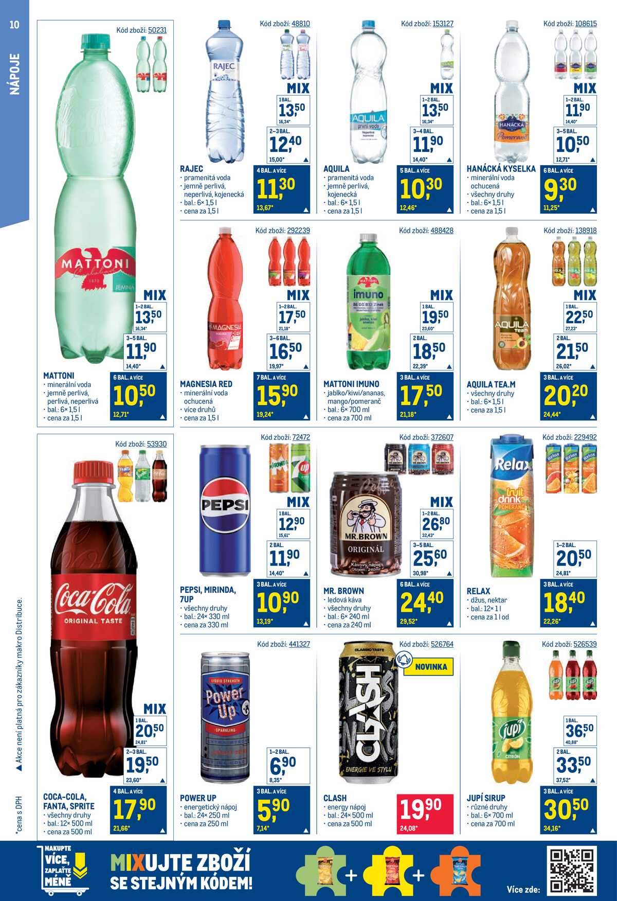 MAKRO Maloobchod od 8.4. do 21.4.2026 strana 10