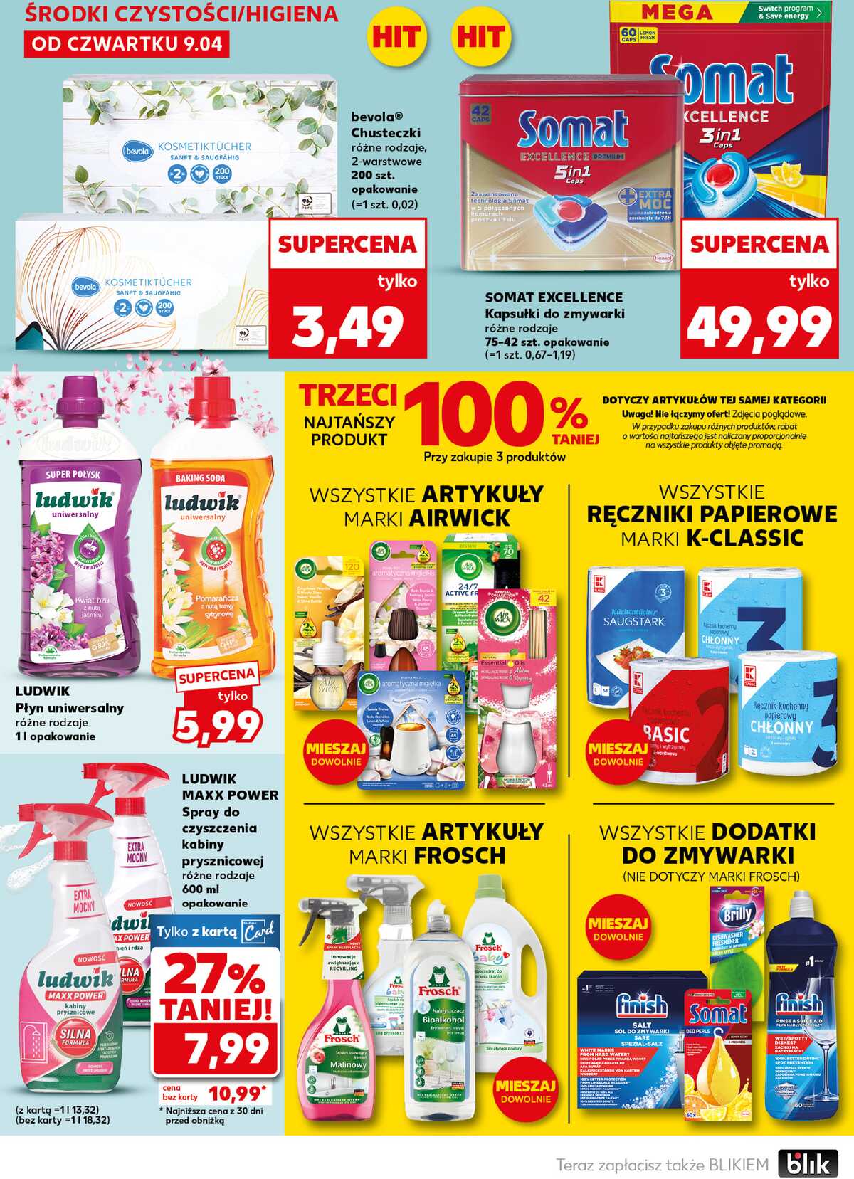 Leták Kaufland Polsko 13.4.-15.4.2026 - Silný start strana 28