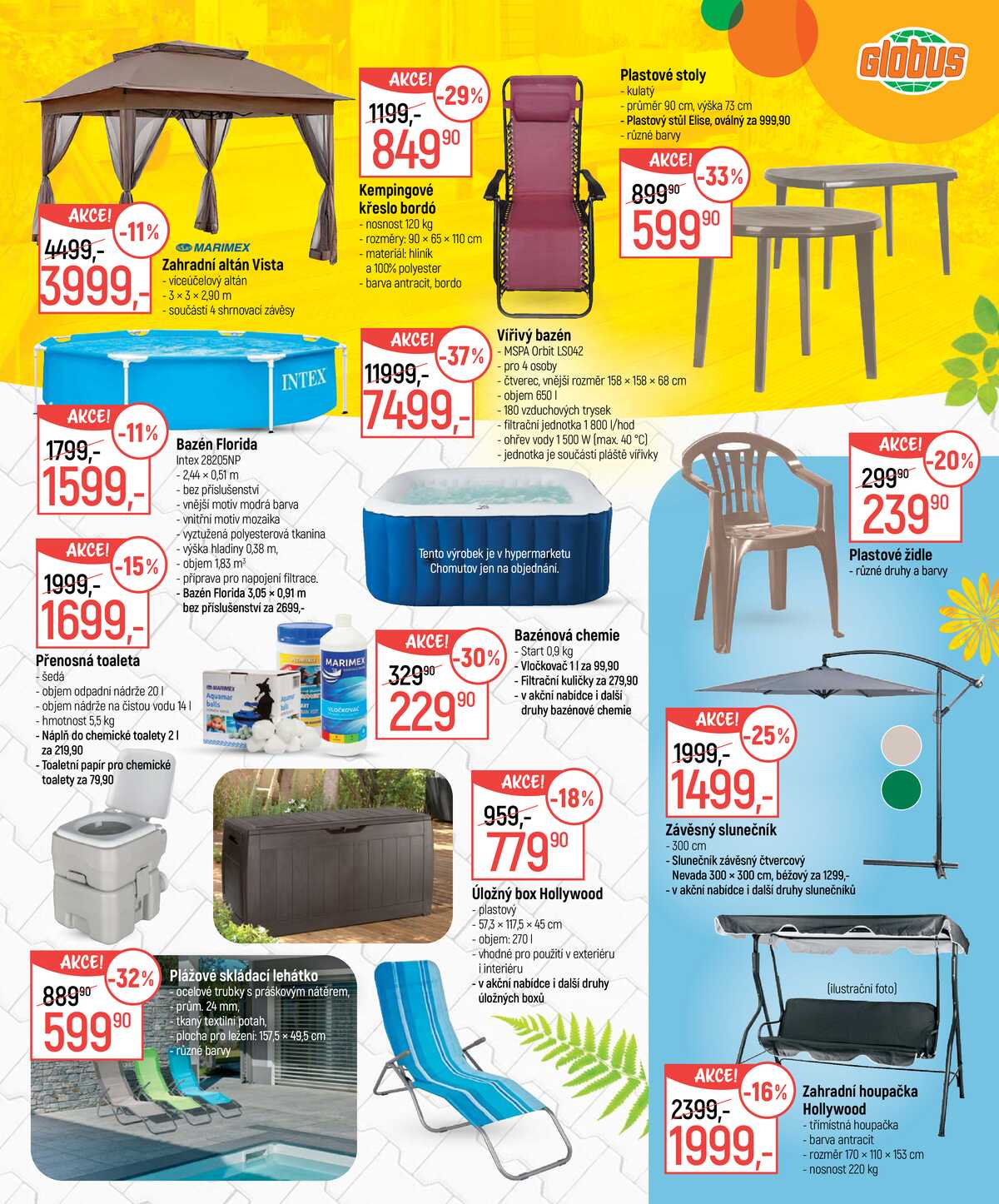 Akční leták Globus 15.4. - 3.5.2026 - Globus Praha - Štěrboholy strana 5