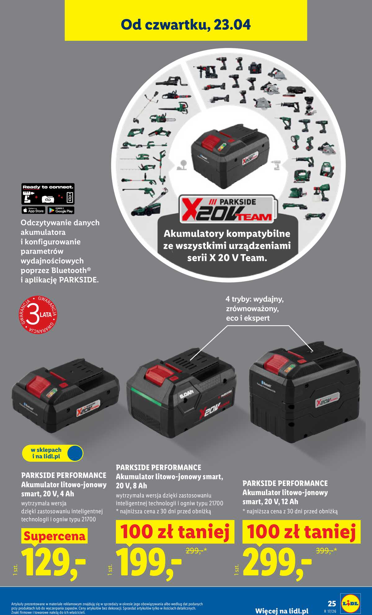 Leták Lidl Polsko 20.4.-26.4.2026 - Katalog platný od 20.04 strana 37