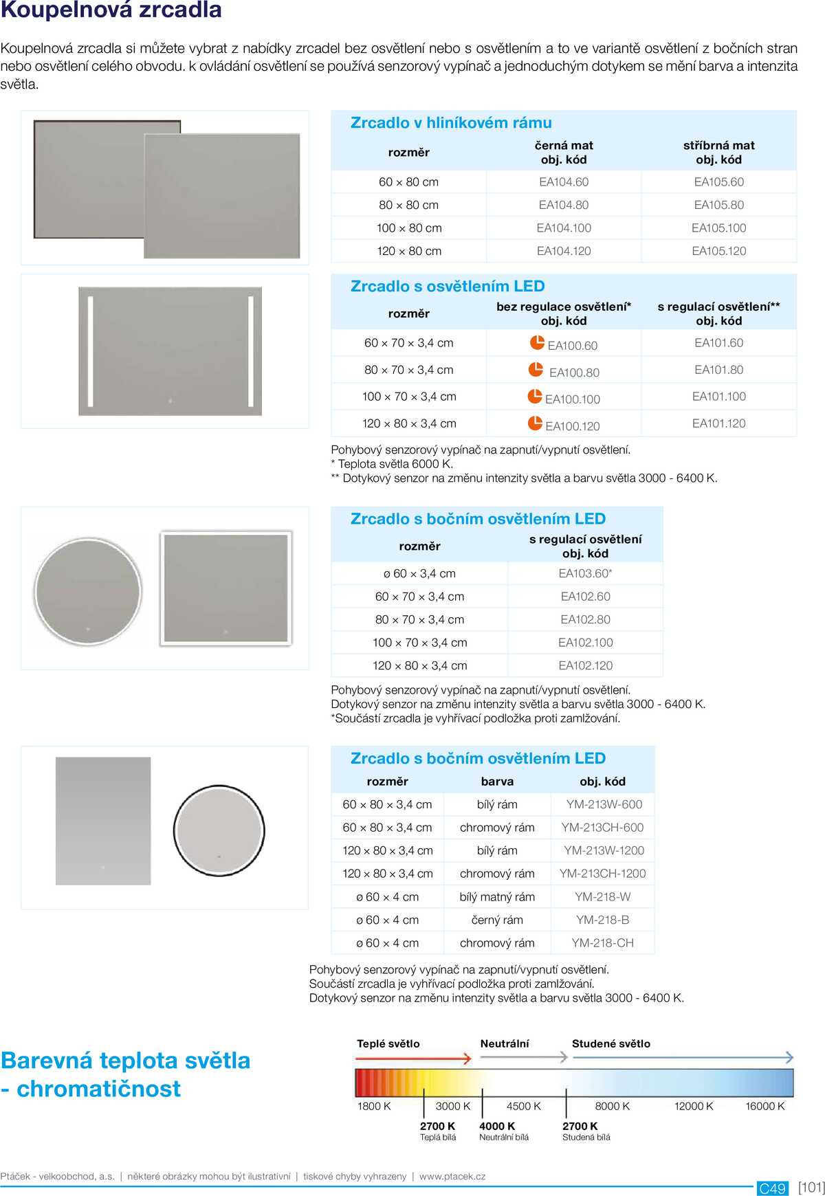 Koupelny Ptáček katalog sanita strana 101