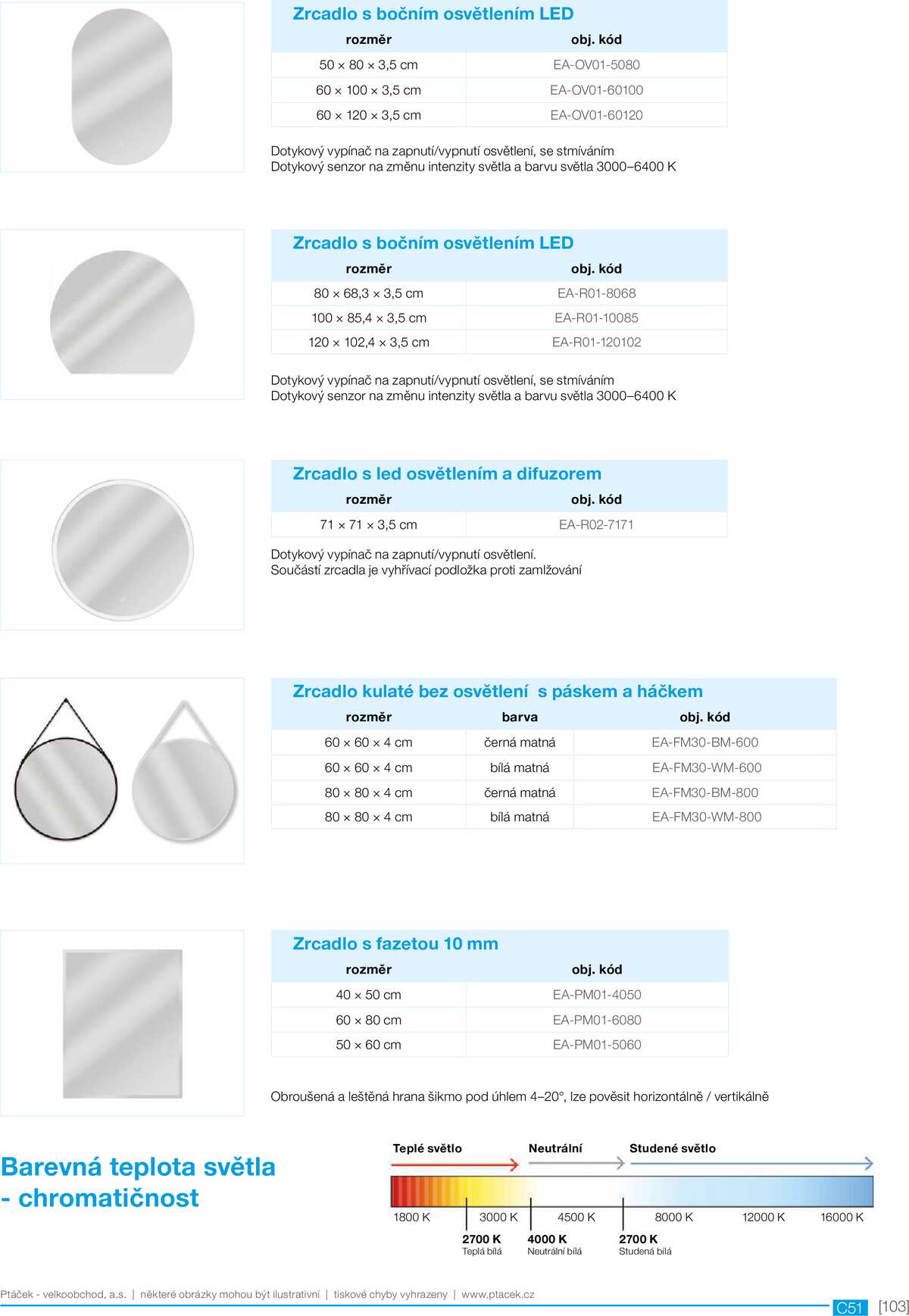Koupelny Ptáček katalog sanita strana 103