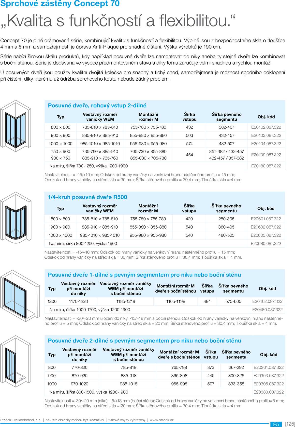Koupelny Ptáček katalog sanita strana 125