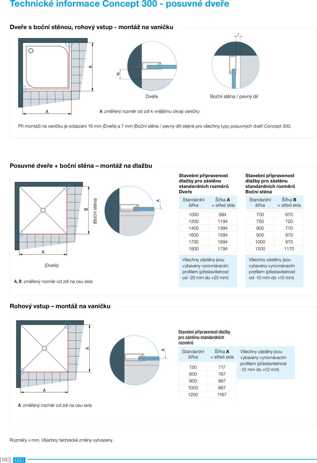 Koupelny Ptáček katalog sanita strana 180