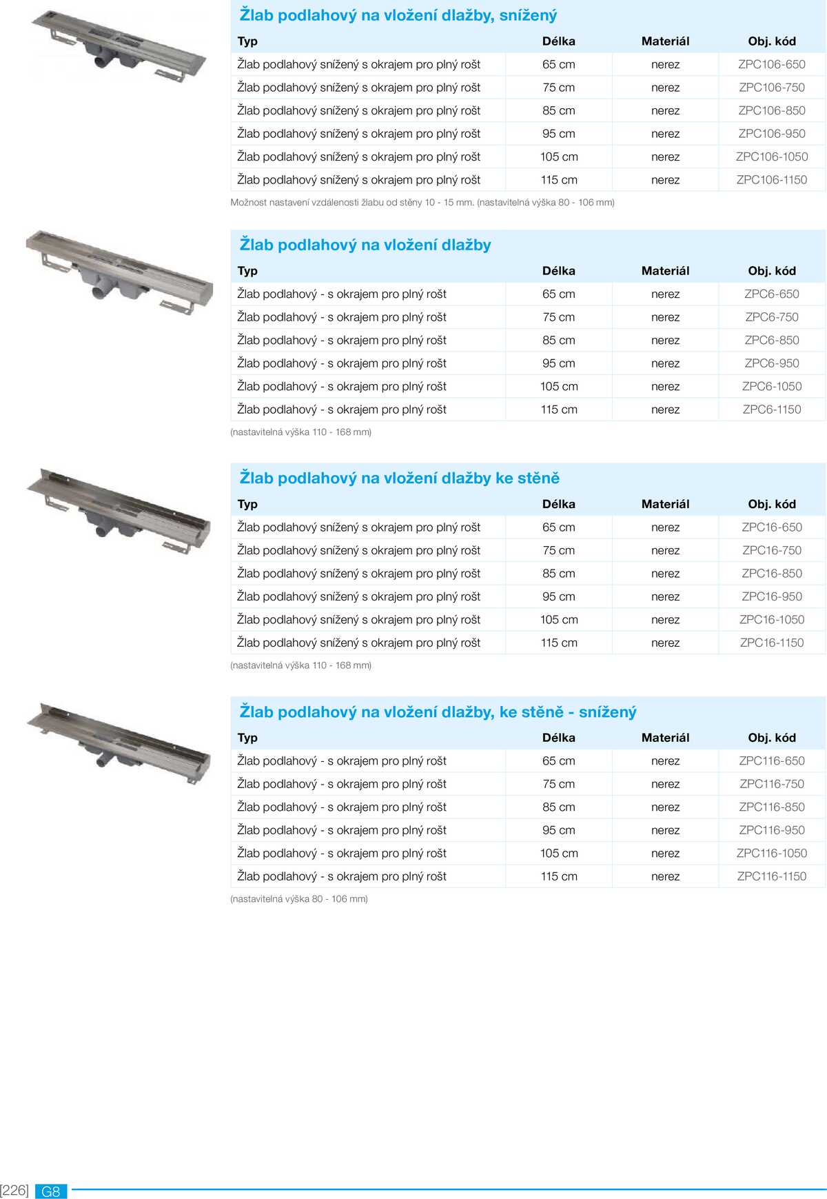 Koupelny Ptáček katalog sanita strana 226