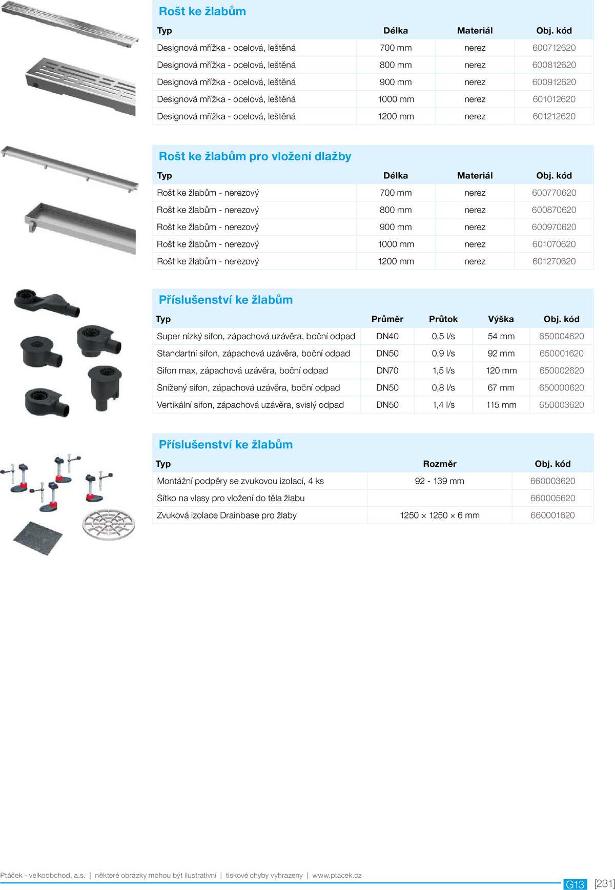 Koupelny Ptáček katalog sanita strana 231