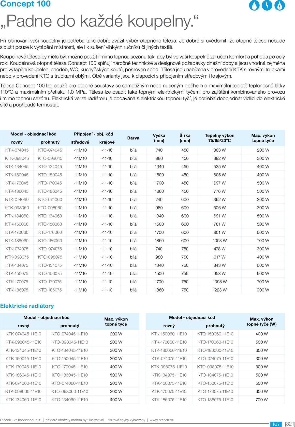 Koupelny Ptáček katalog sanita strana 321