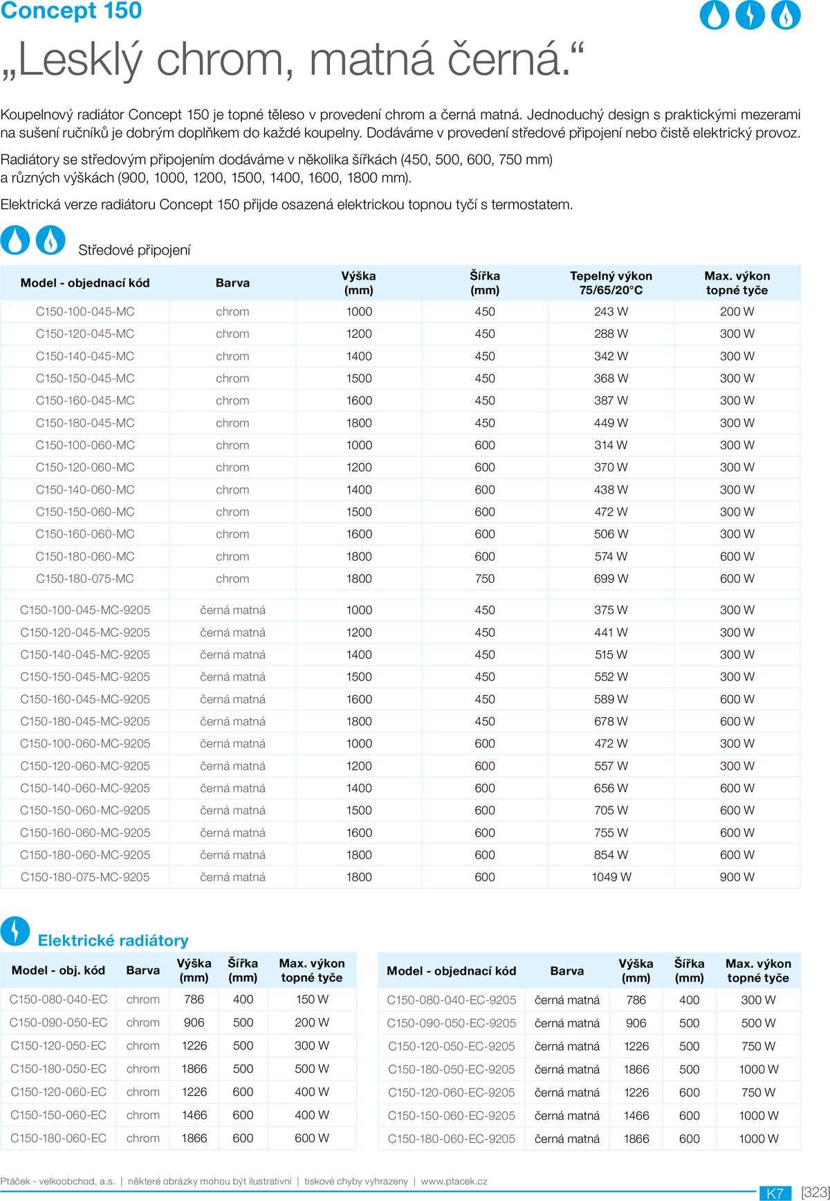 Koupelny Ptáček katalog sanita strana 323