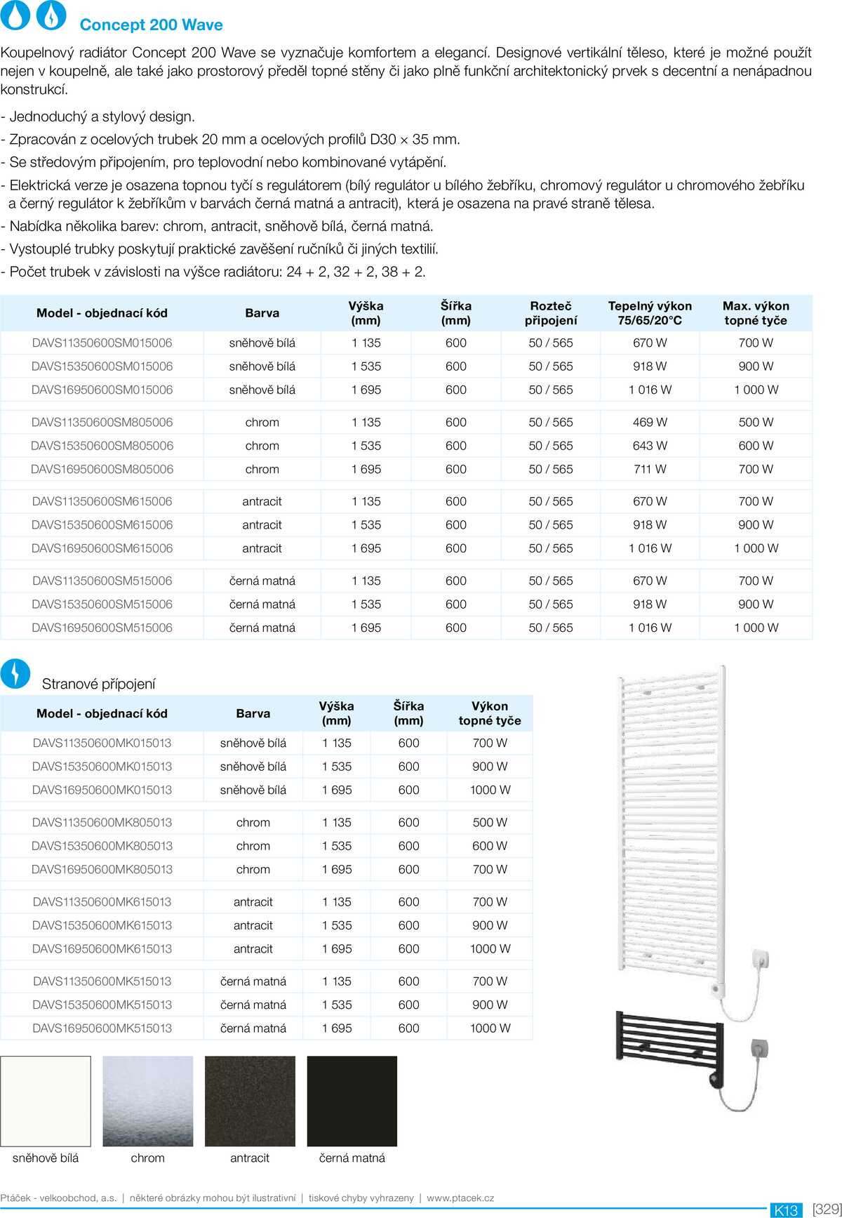 Koupelny Ptáček katalog sanita strana 329