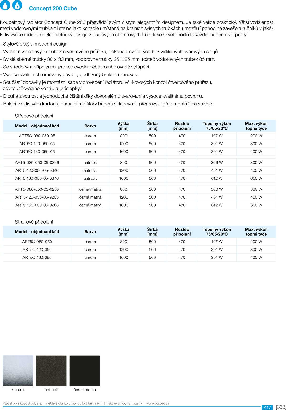 Koupelny Ptáček katalog sanita strana 333