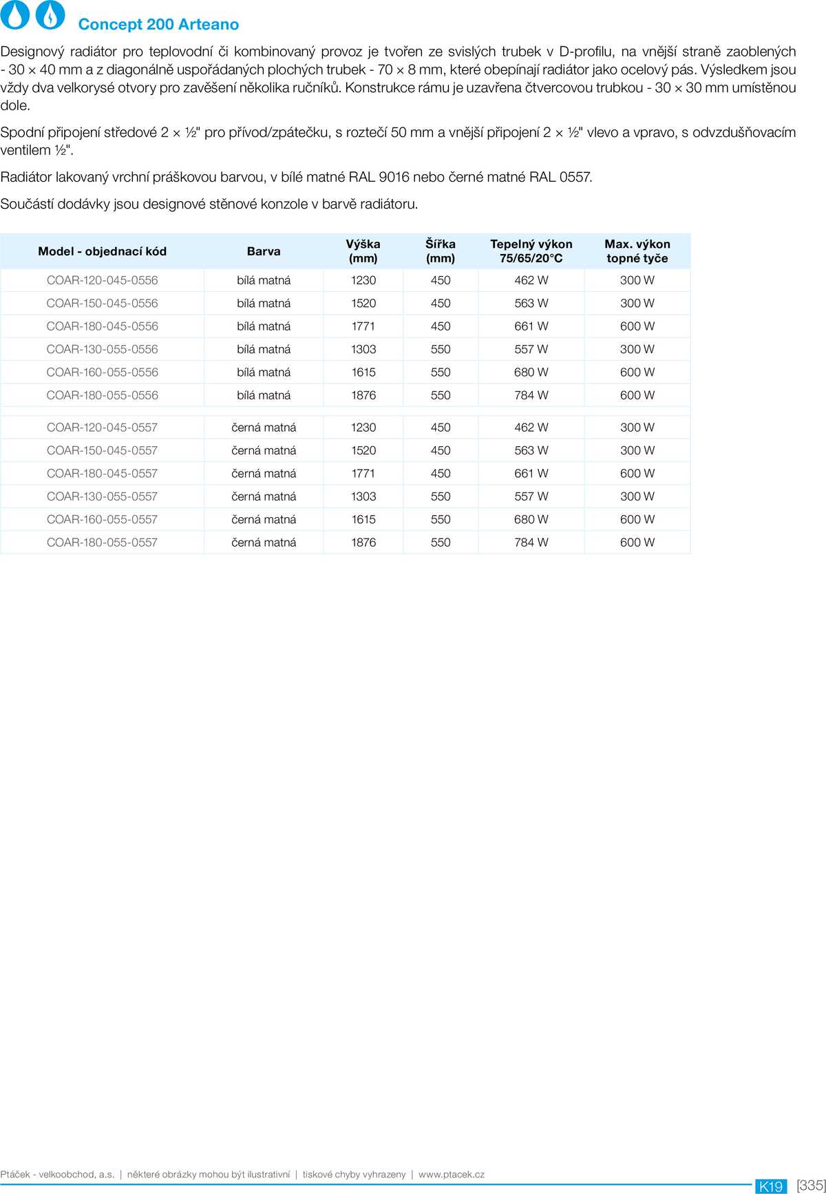 Koupelny Ptáček katalog sanita strana 335