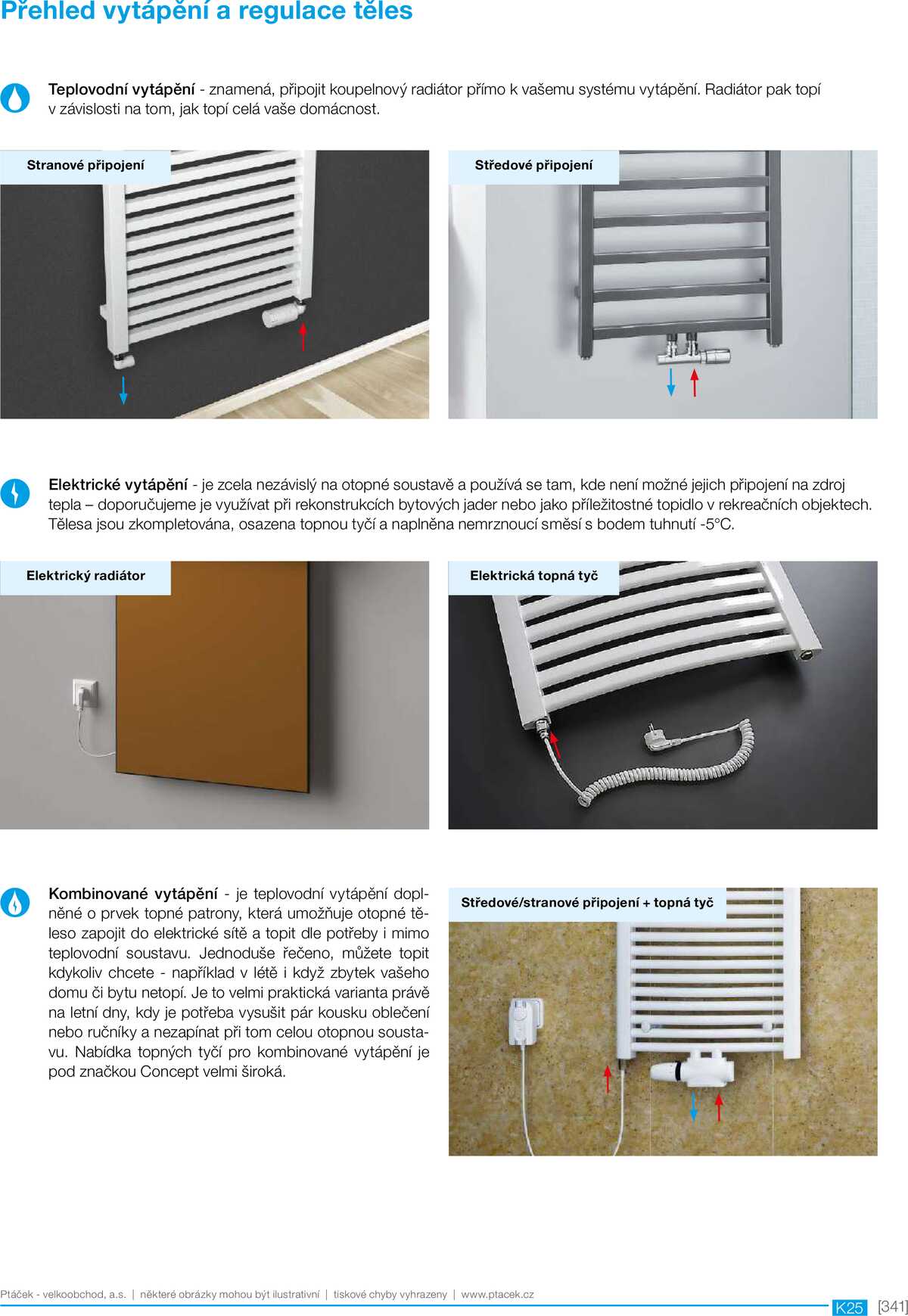 Koupelny Ptáček katalog sanita strana 341