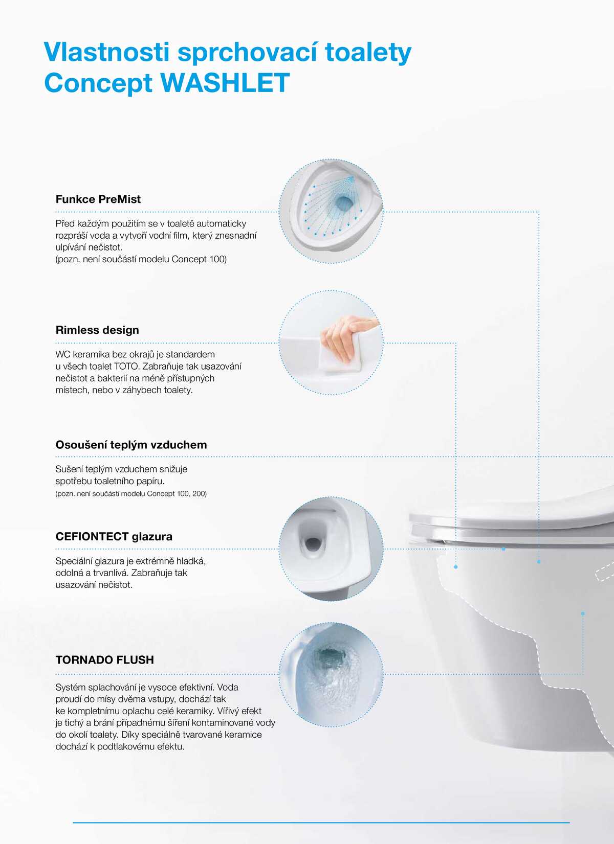 Koupelny Ptáček katalog sanita strana 42