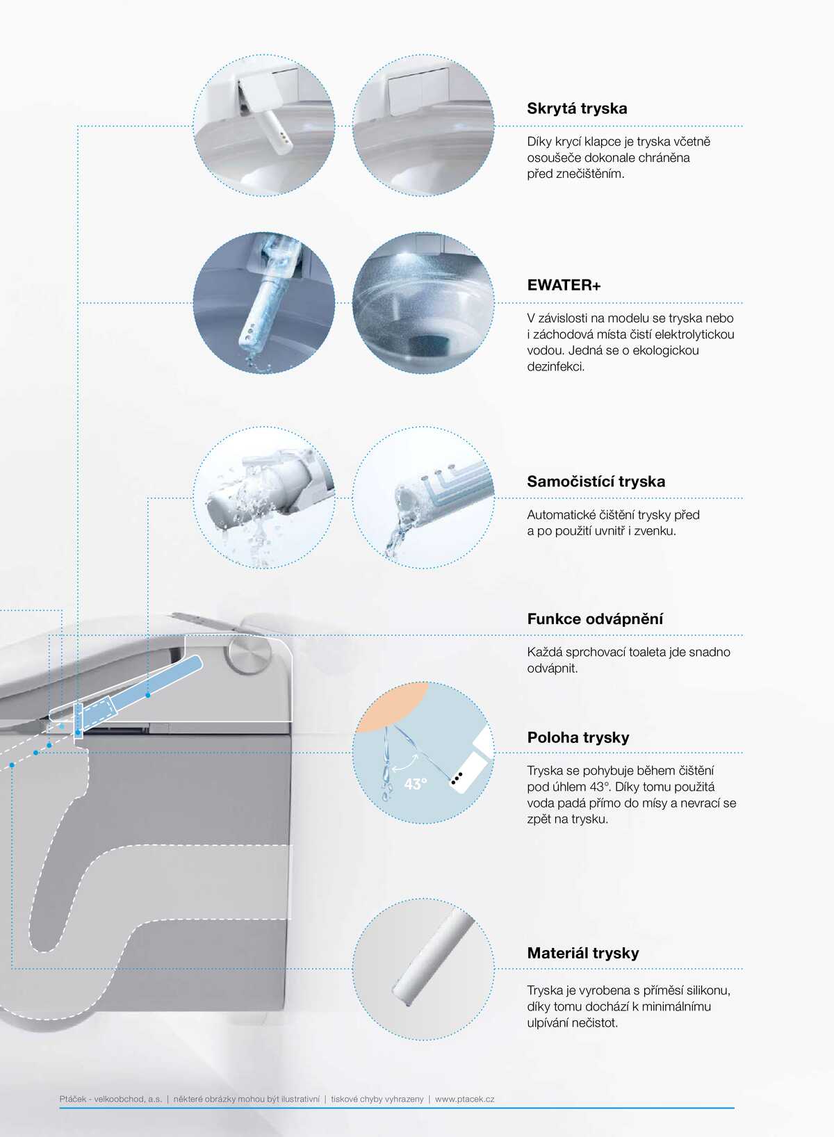 Koupelny Ptáček katalog sanita strana 43