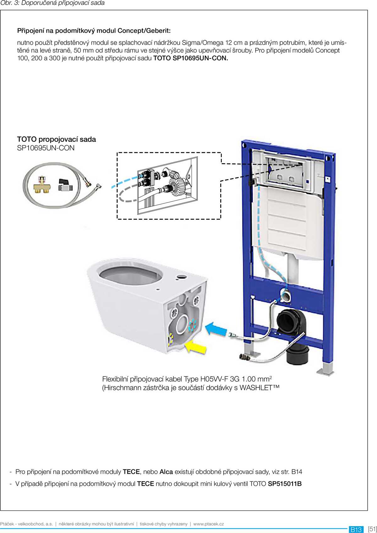 Koupelny Ptáček katalog sanita strana 51