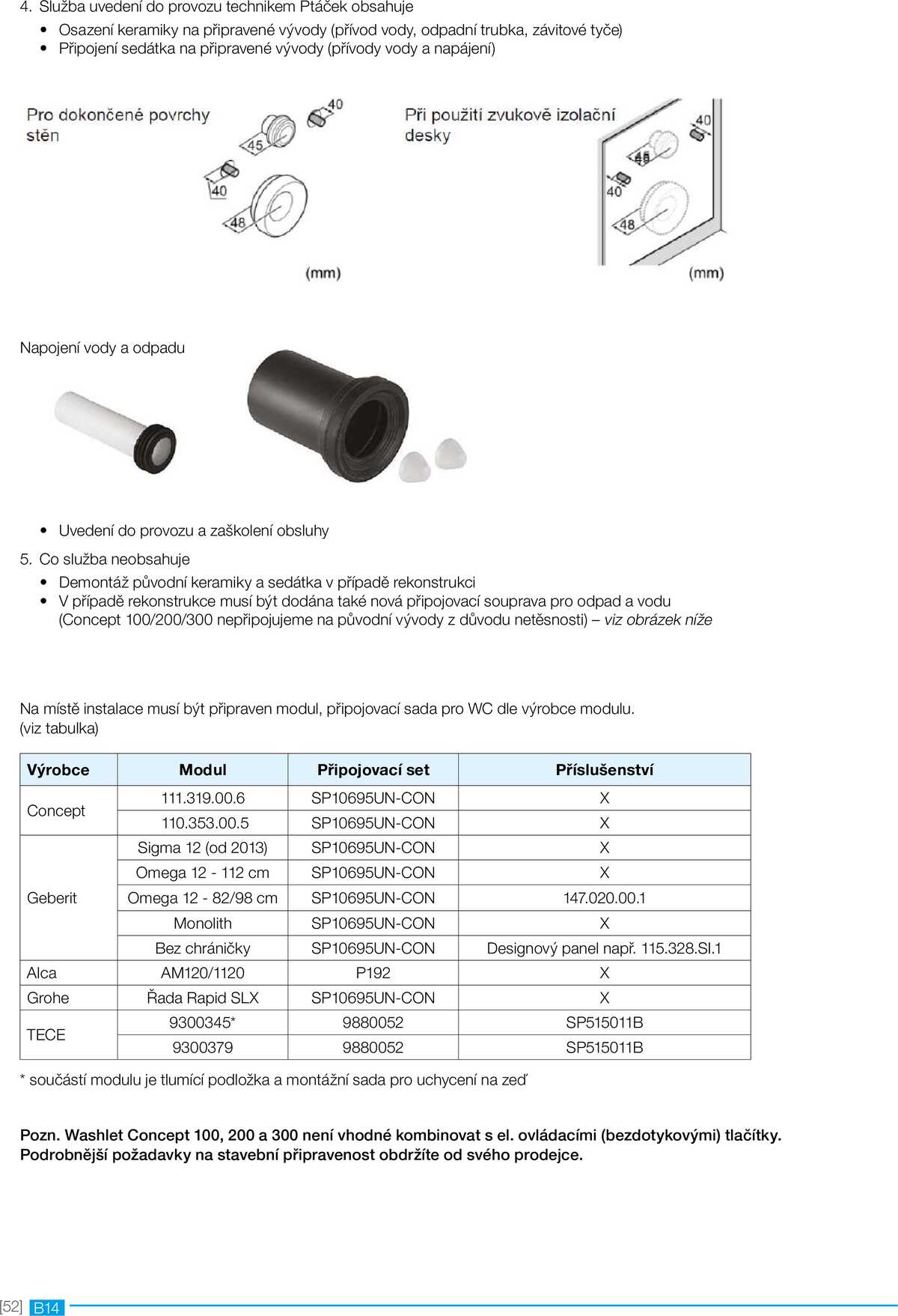 Koupelny Ptáček katalog sanita strana 52