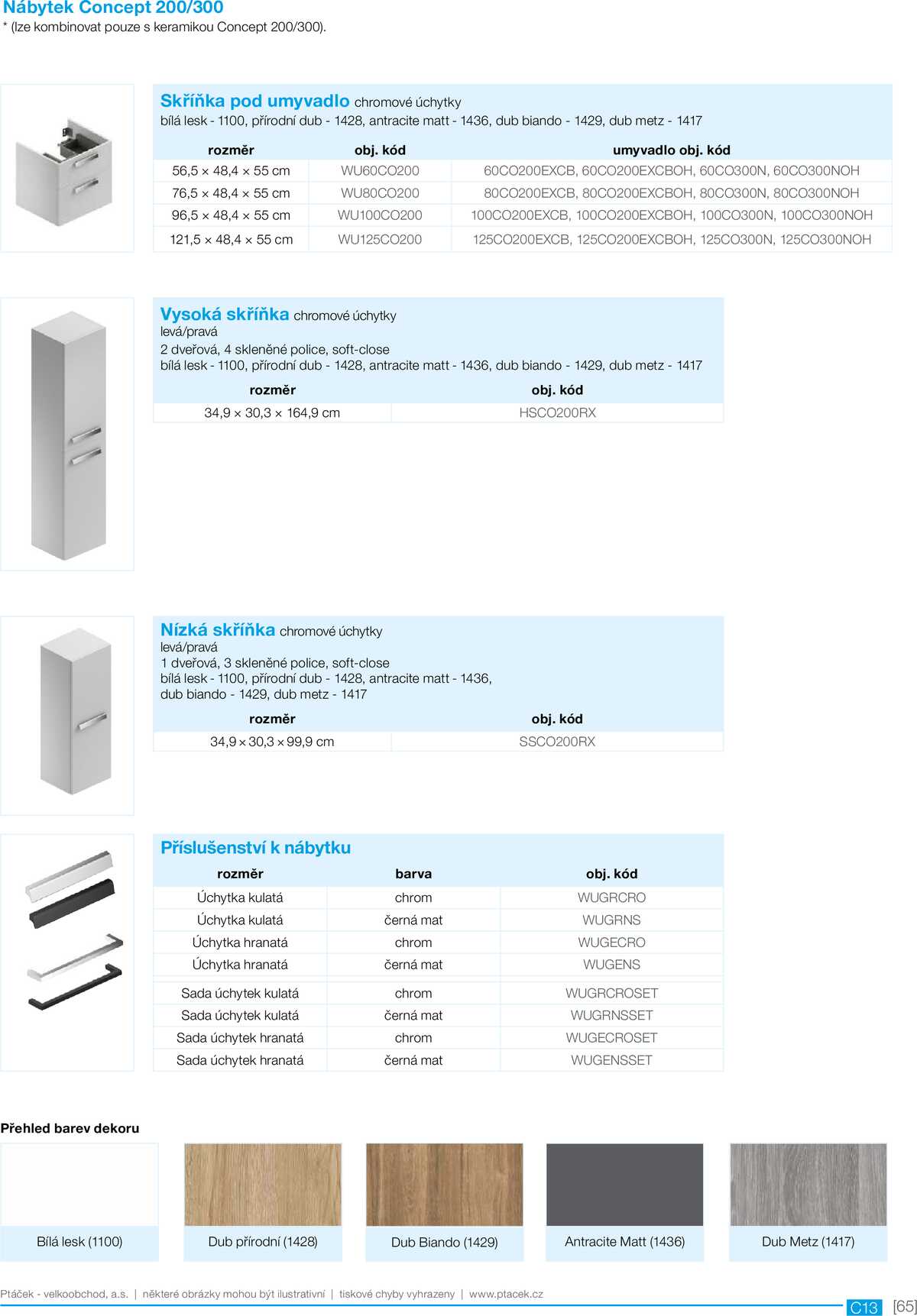 Koupelny Ptáček katalog sanita strana 65