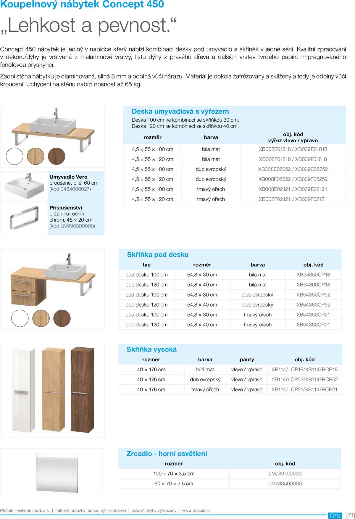 Koupelny Ptáček katalog sanita strana 71