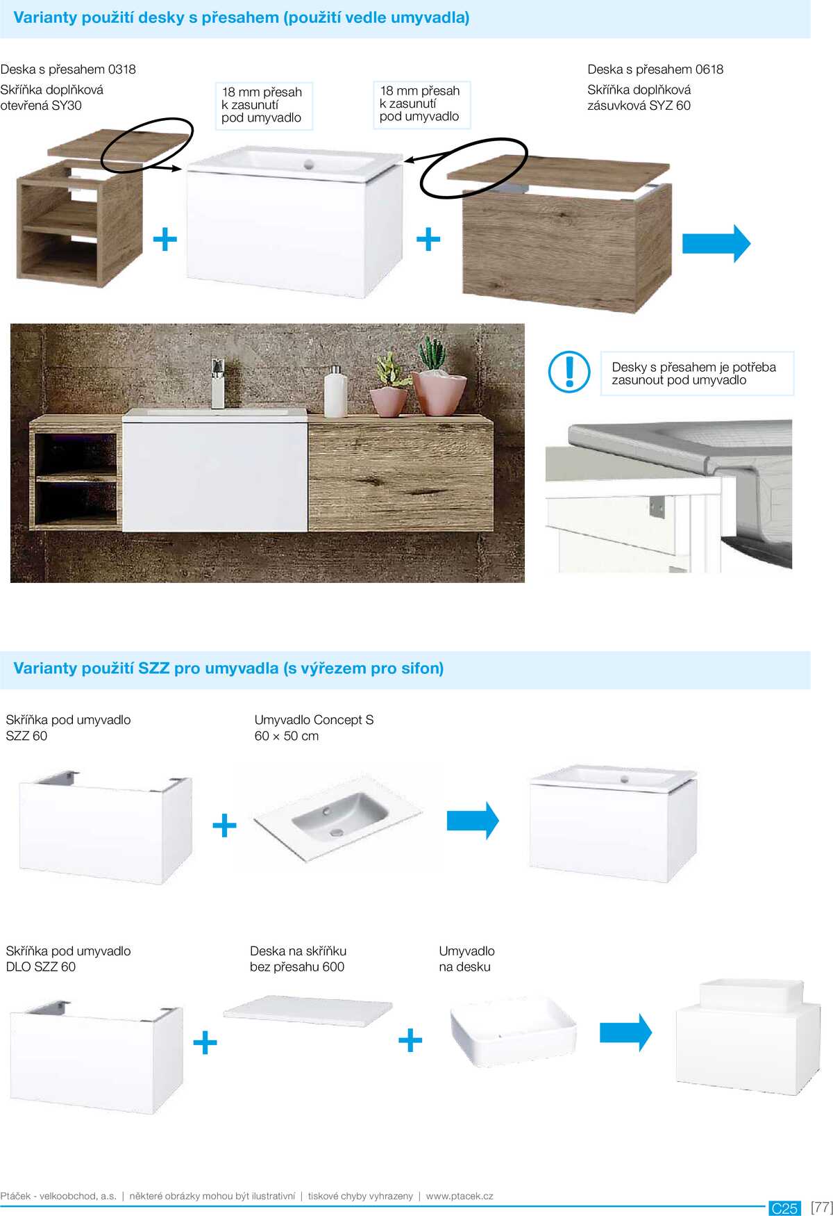 Koupelny Ptáček katalog sanita strana 77