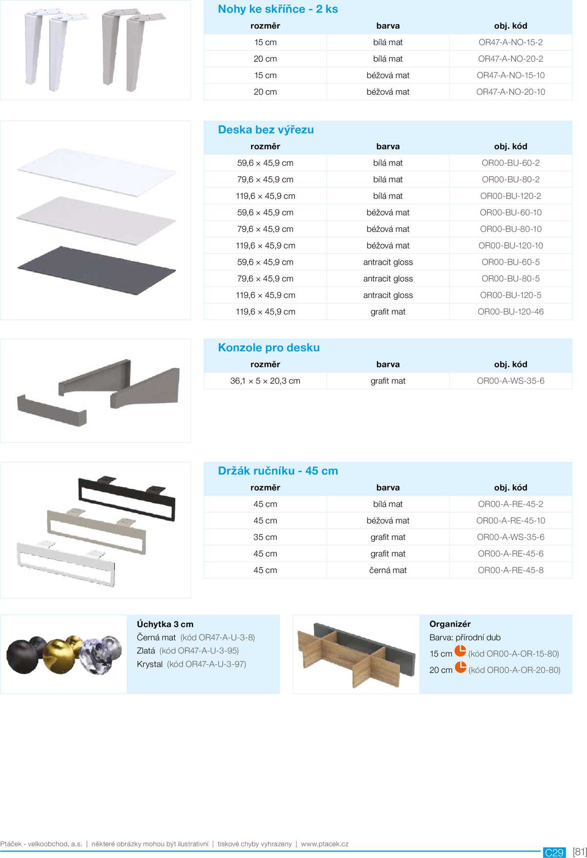 Koupelny Ptáček katalog sanita strana 81