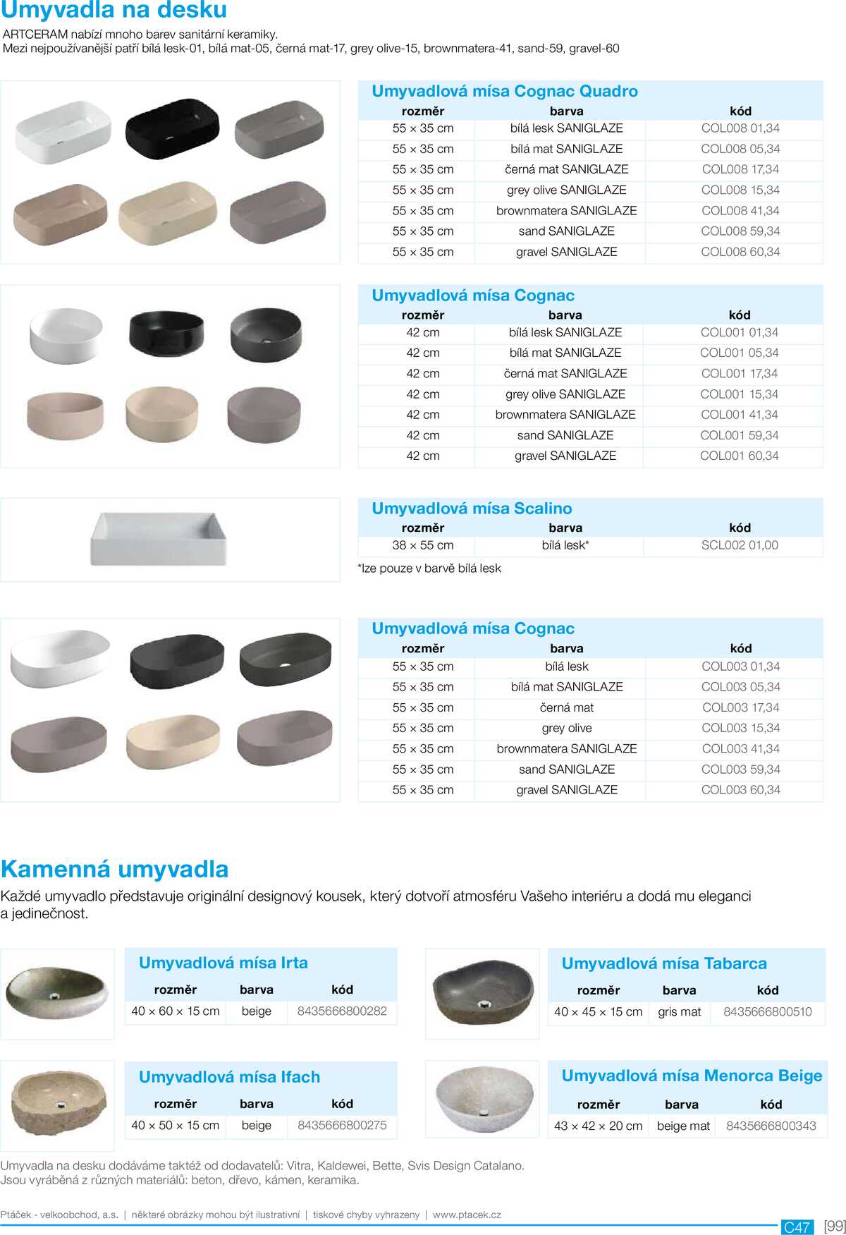 Koupelny Ptáček katalog sanita strana 99